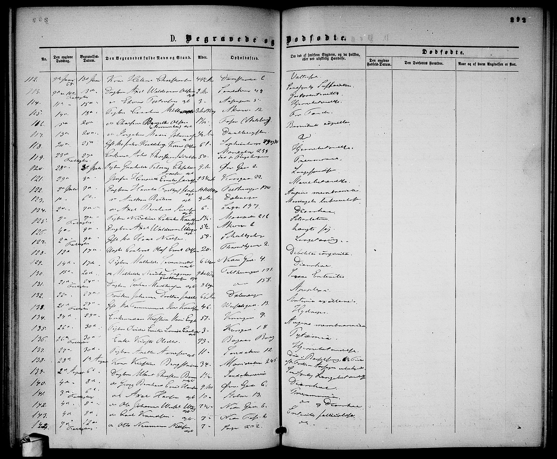 Gamle Aker prestekontor Kirkebøker, AV/SAO-A-10617a/G/L0001: Parish register (copy) no. 1, 1861-1868, p. 292