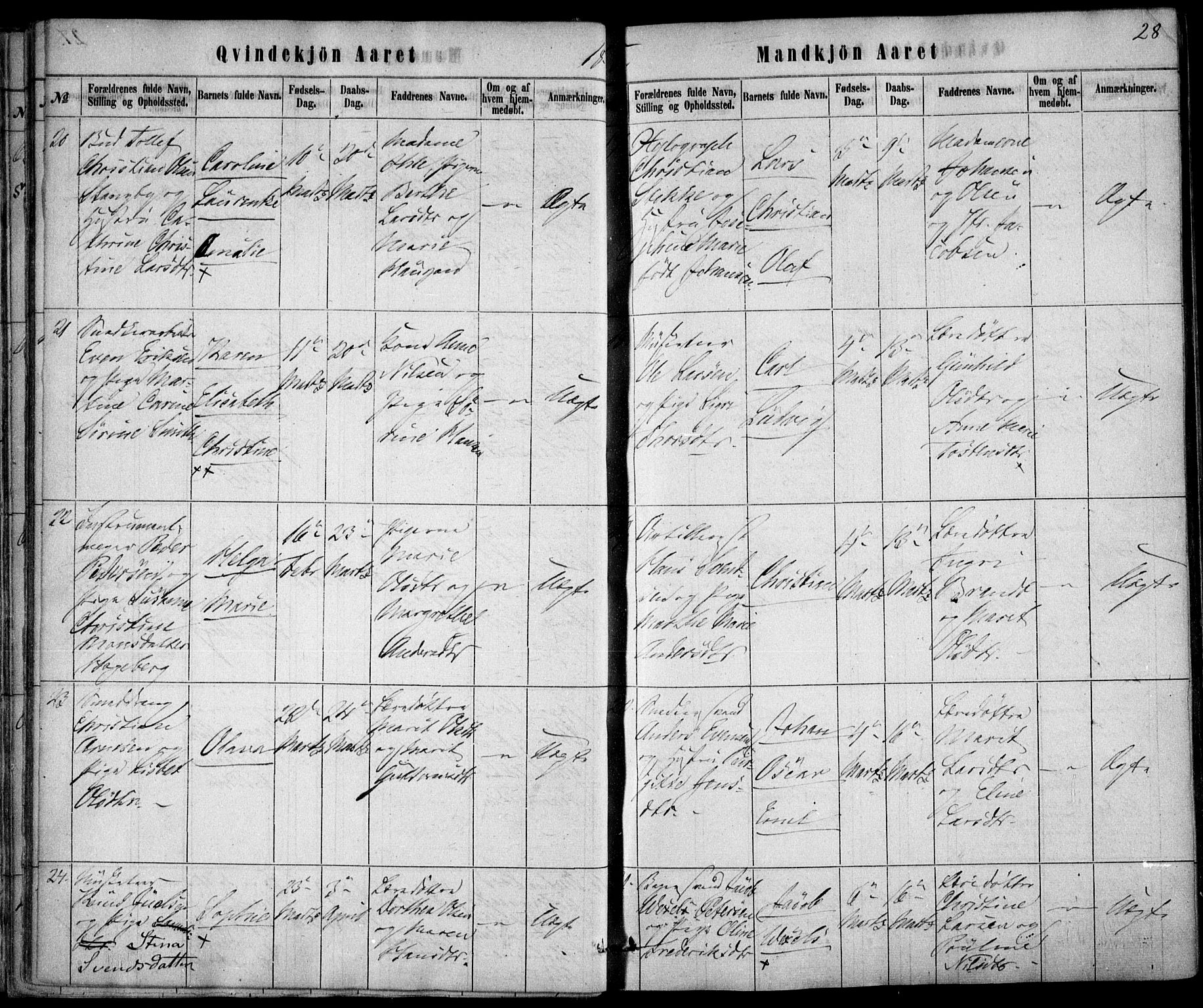 Rikshospitalet prestekontor Kirkebøker, AV/SAO-A-10309b/F/L0004: Parish register (official) no. 4, 1853-1870, p. 28
