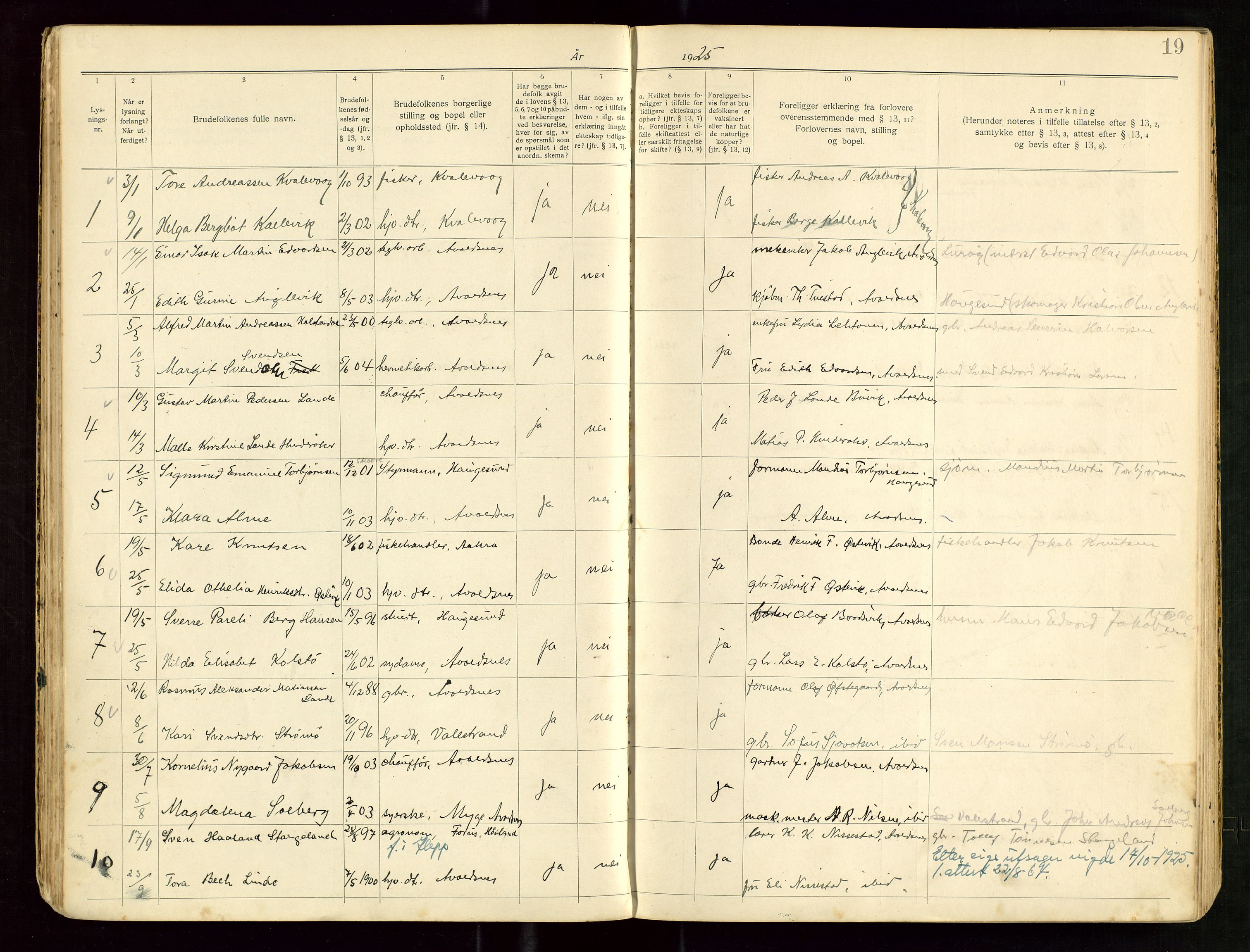 Banns register no. 5, 1919-1952, p. 19