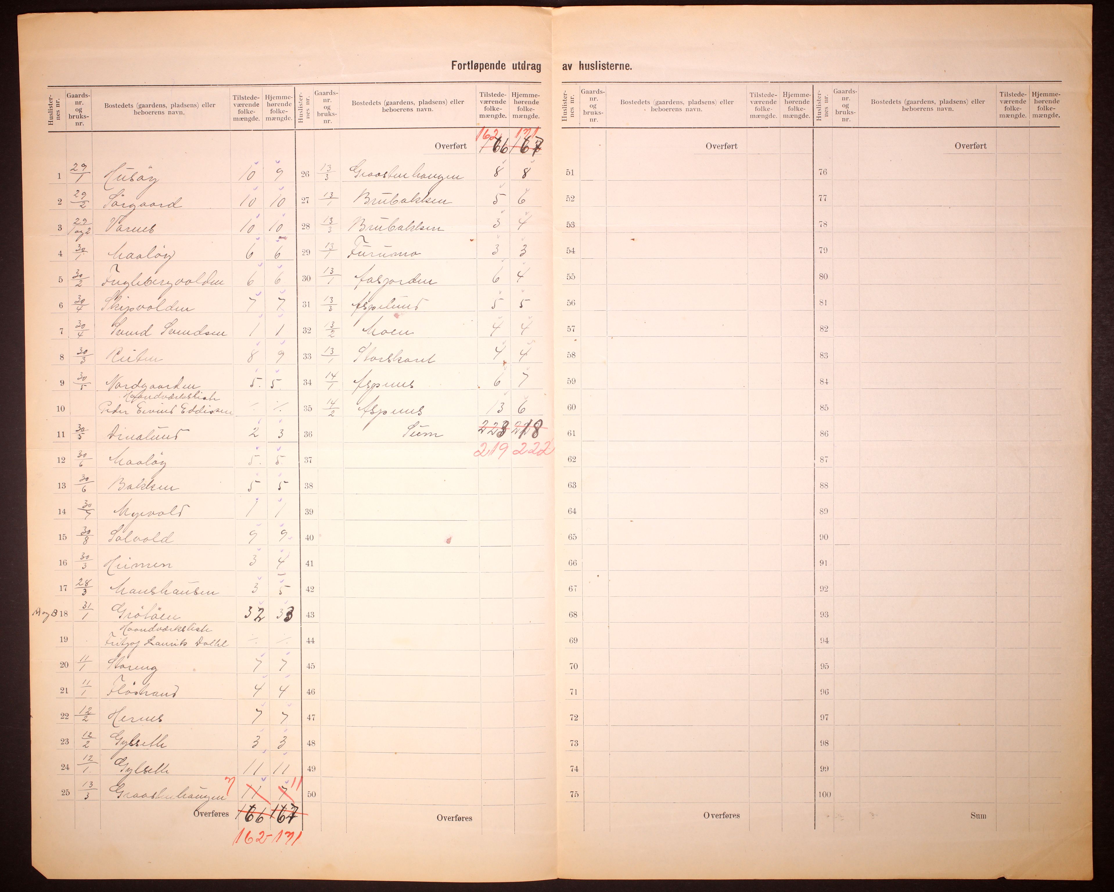 RA, 1910 census for Leiranger, 1910, p. 11