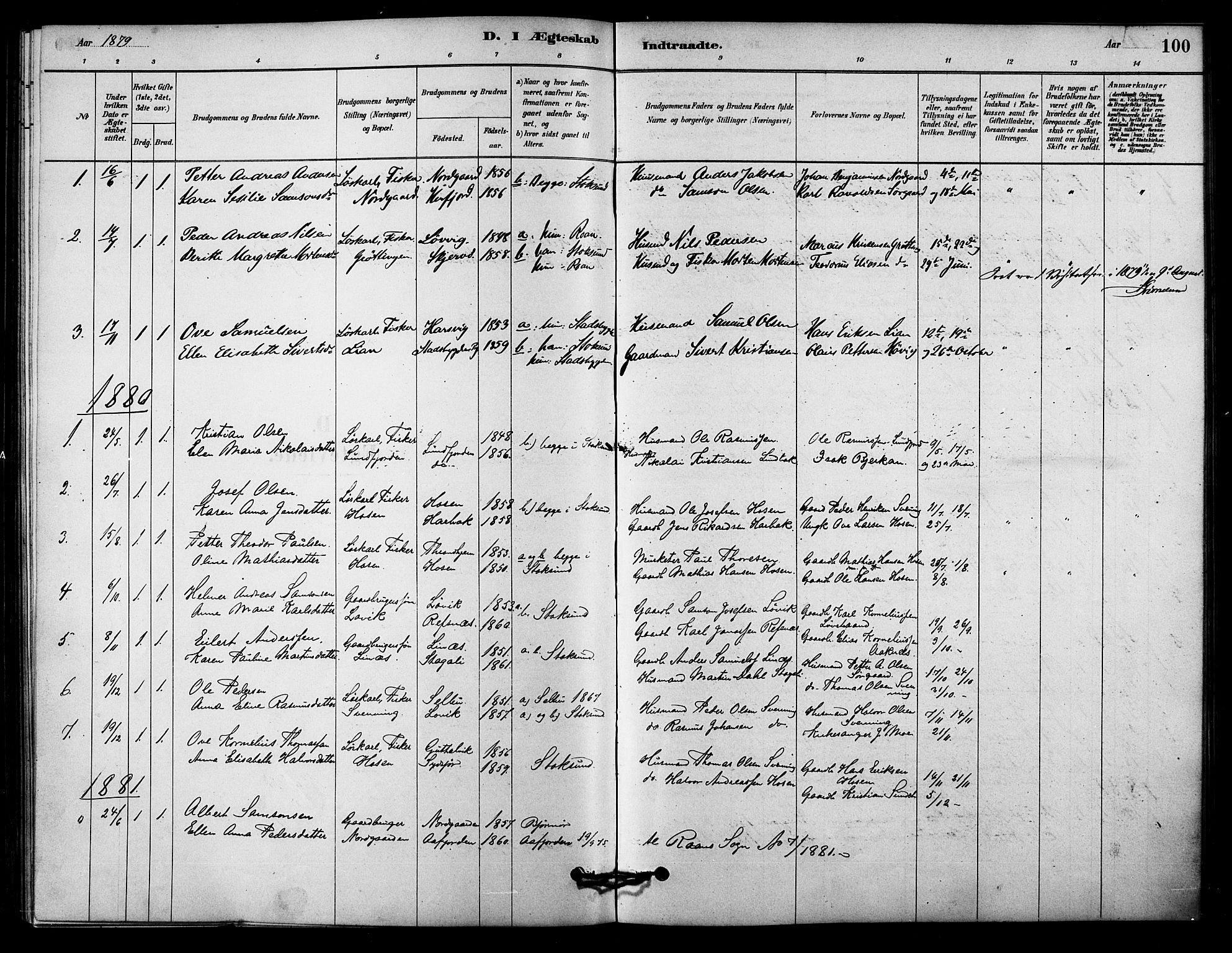 Ministerialprotokoller, klokkerbøker og fødselsregistre - Sør-Trøndelag, SAT/A-1456/656/L0692: Parish register (official) no. 656A01, 1879-1893, p. 100