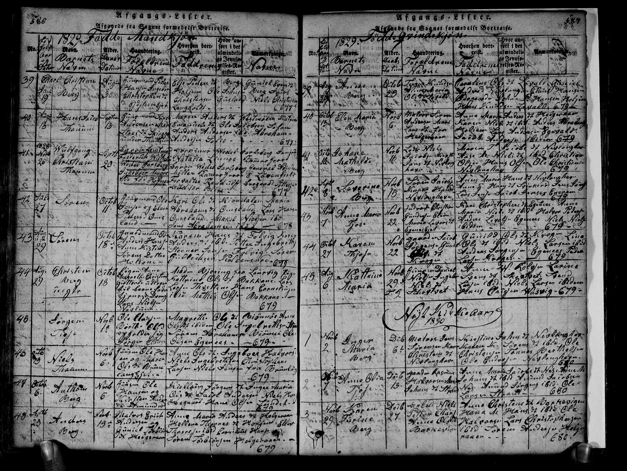 Brunlanes kirkebøker, AV/SAKO-A-342/G/Ga/L0001: Parish register (copy) no. I 1, 1814-1834, p. 586-587