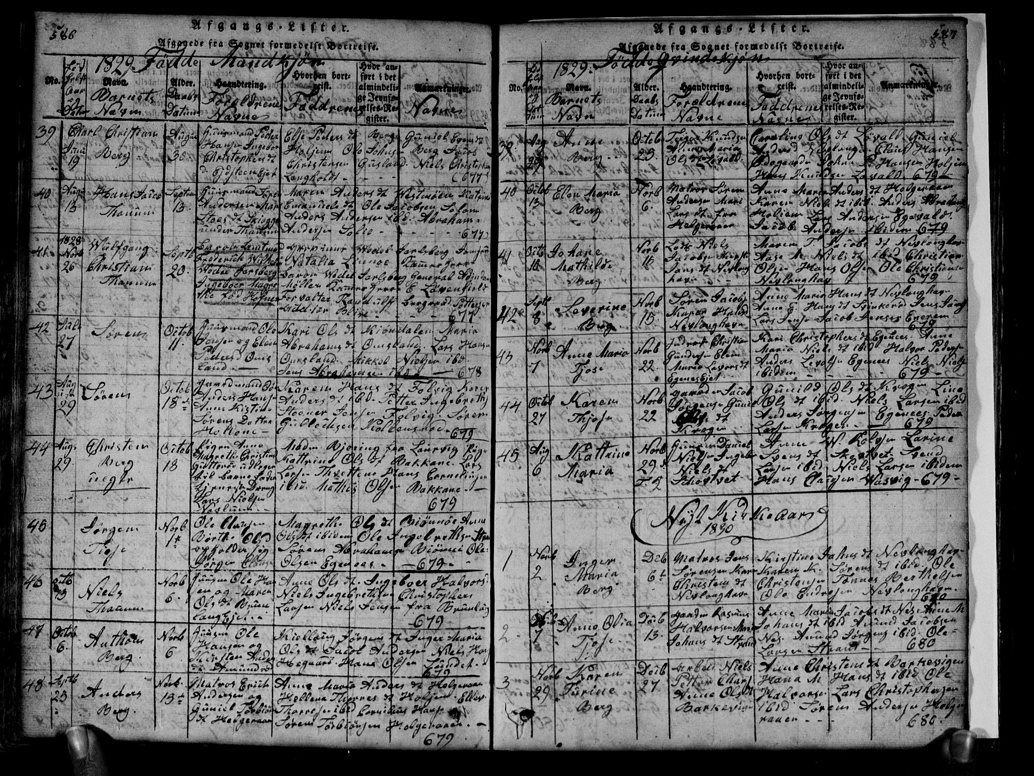 Brunlanes kirkebøker, AV/SAKO-A-342/G/Ga/L0001: Parish register (copy) no. I 1, 1814-1834, p. 586-587