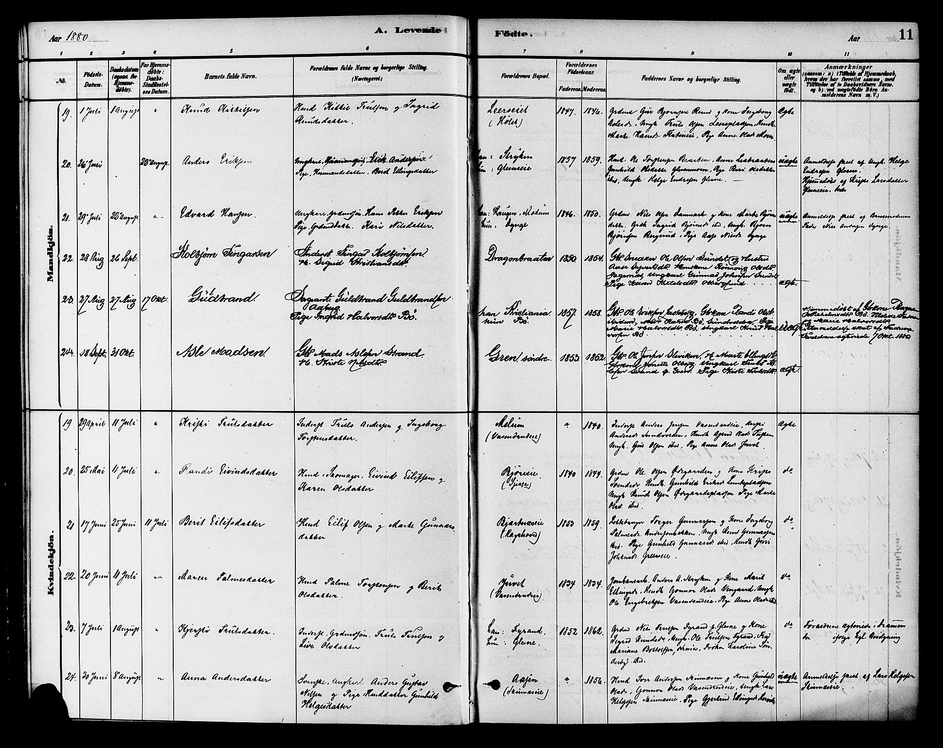 Krødsherad kirkebøker, SAKO/A-19/G/Ga/L0001: Parish register (copy) no. 1, 1879-1893, p. 11