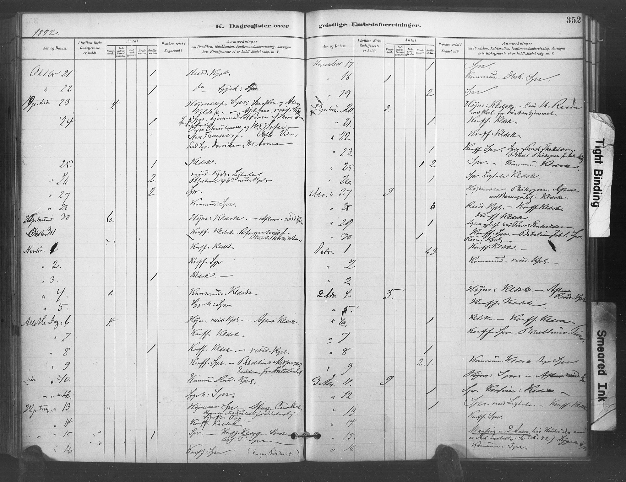 Kristiansand domprosti, AV/SAK-1112-0006/F/Fa/L0018: Parish register (official) no. A 17, 1880-1892, p. 352