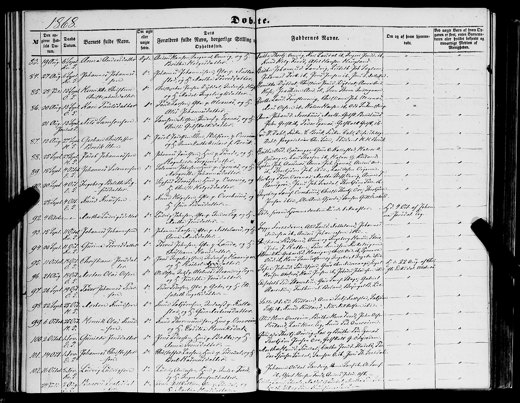 Kvinnherad sokneprestembete, AV/SAB-A-76401/H/Haa: Parish register (official) no. A 8, 1854-1872, p. 95