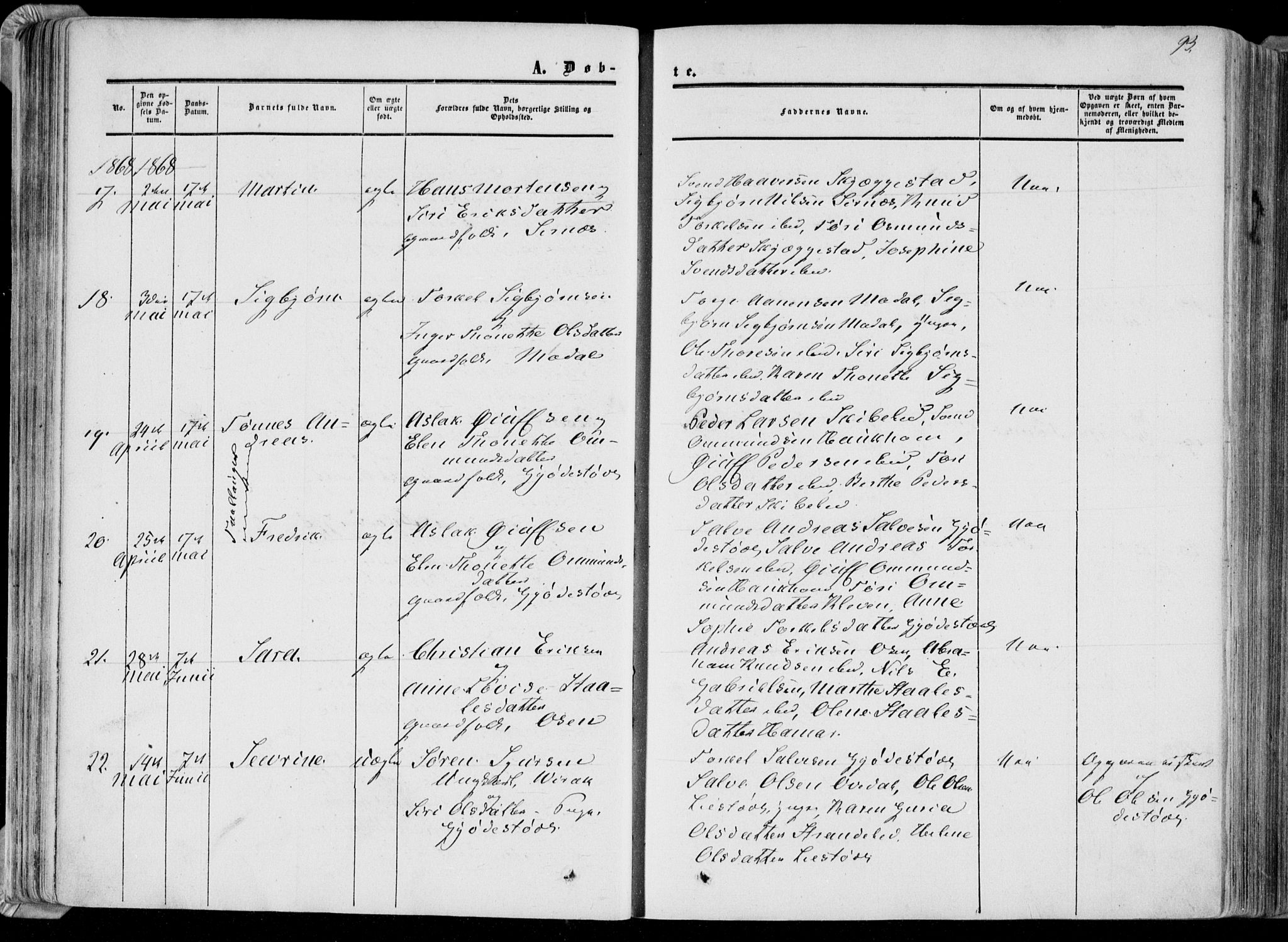 Bakke sokneprestkontor, AV/SAK-1111-0002/F/Fa/Faa/L0006: Parish register (official) no. A 6, 1855-1877, p. 93