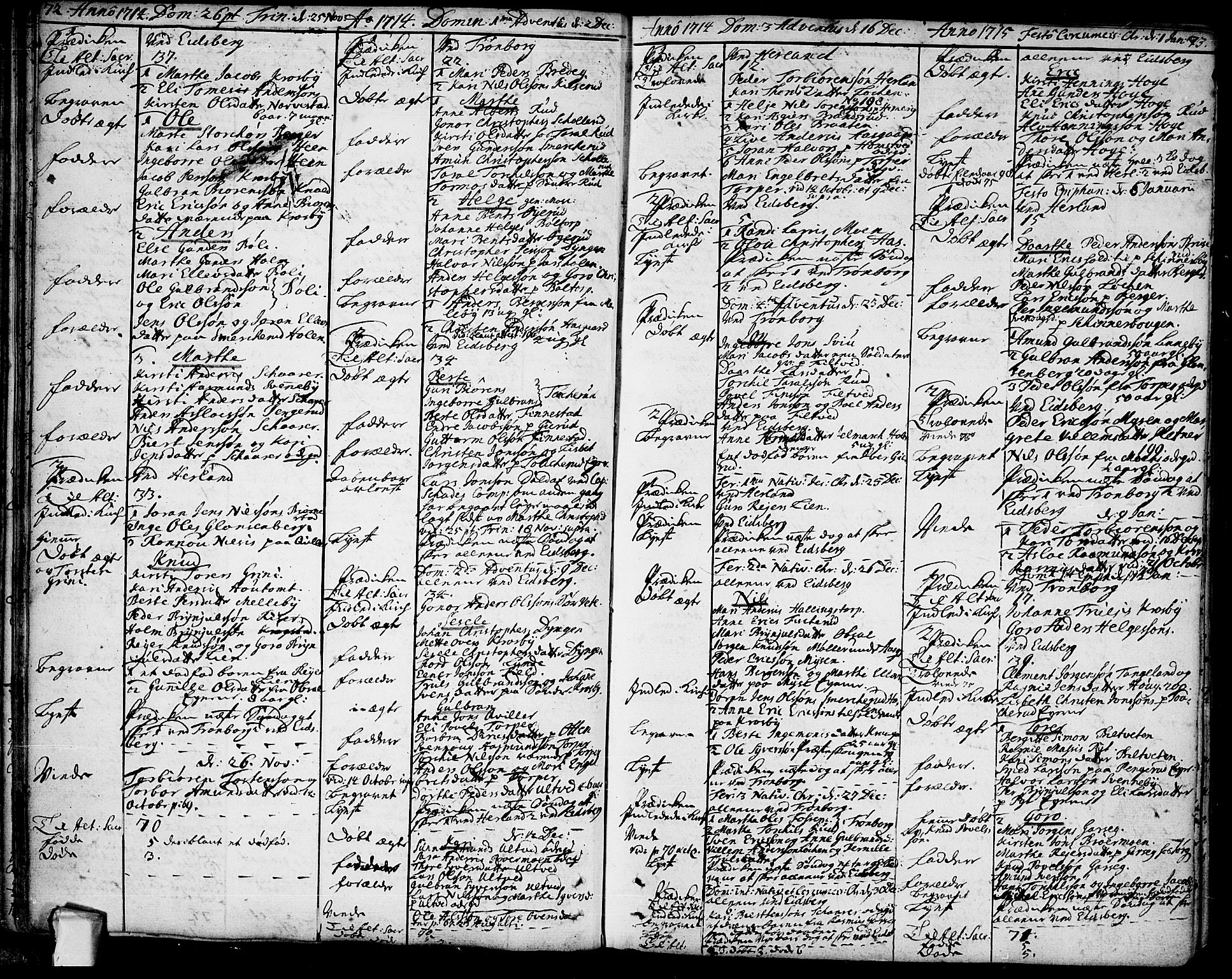Eidsberg prestekontor Kirkebøker, SAO/A-10905/F/Fa/L0001: Parish register (official) no. I 1, 1710-1730, p. 72-73