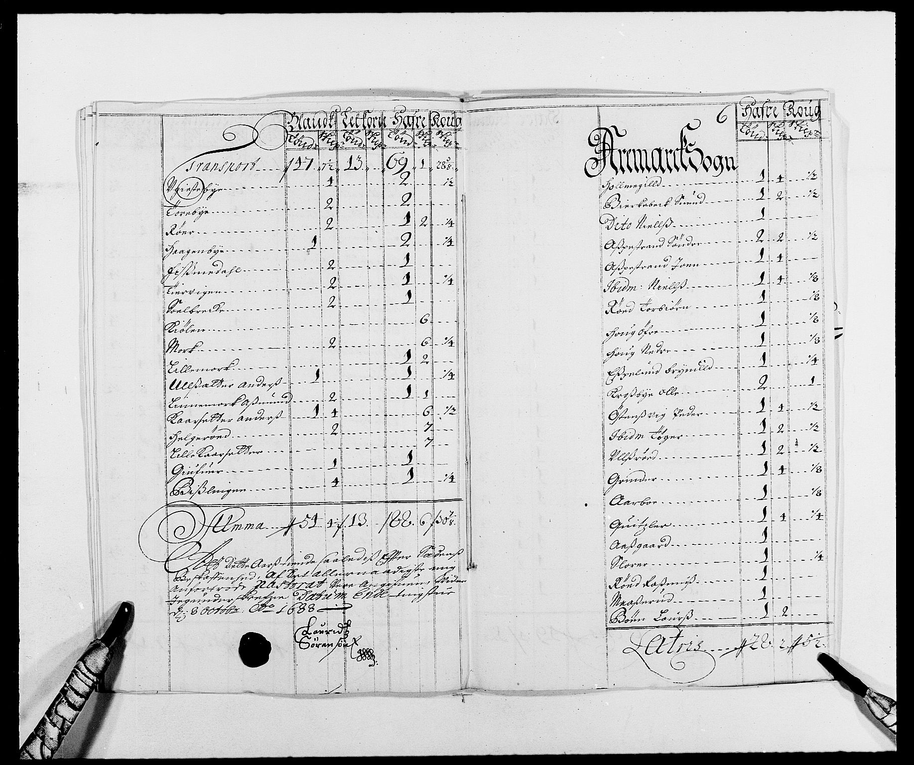 Rentekammeret inntil 1814, Reviderte regnskaper, Fogderegnskap, AV/RA-EA-4092/R01/L0007: Fogderegnskap Idd og Marker, 1687-1688, p. 267