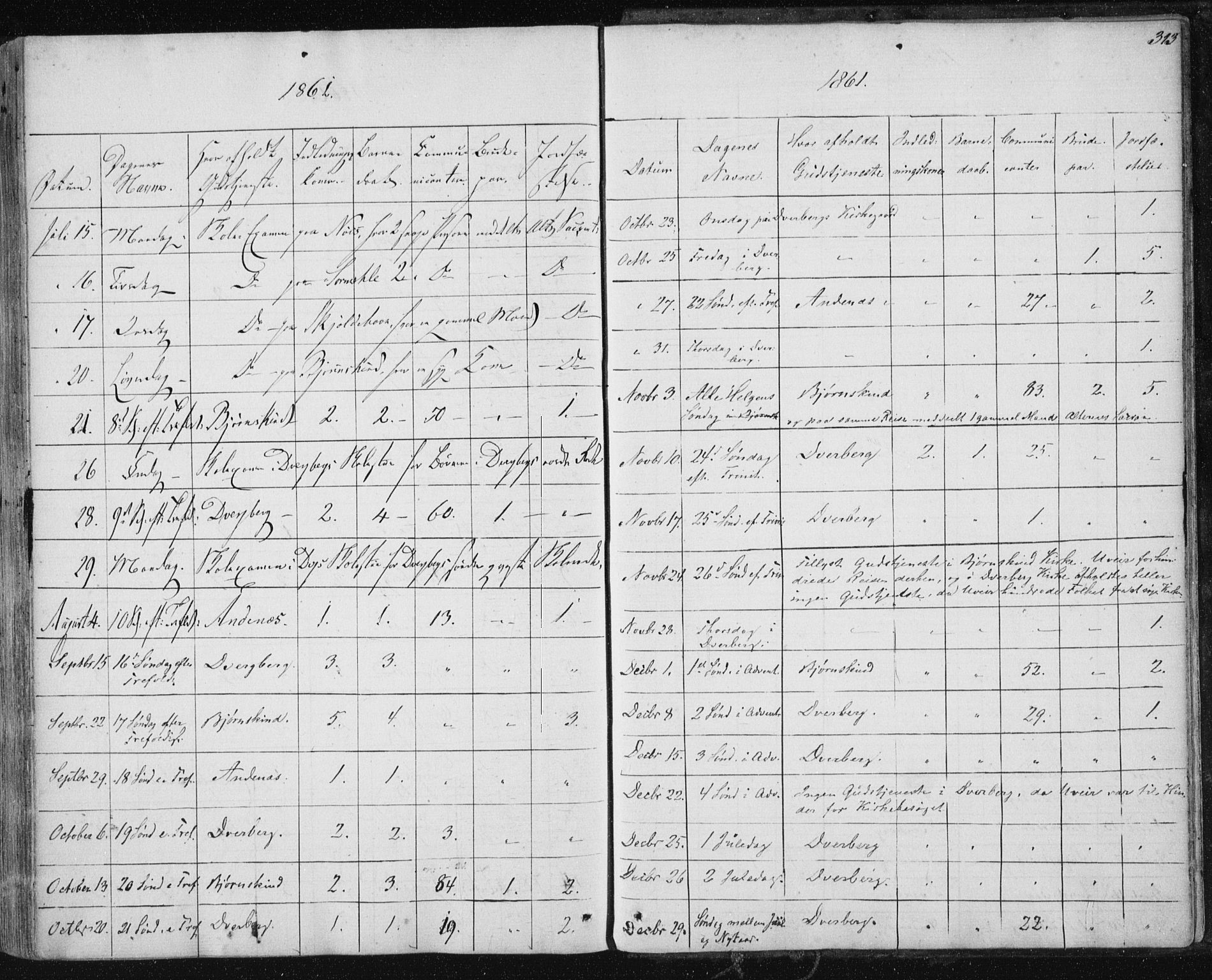 Ministerialprotokoller, klokkerbøker og fødselsregistre - Nordland, AV/SAT-A-1459/897/L1396: Parish register (official) no. 897A04, 1842-1866, p. 313