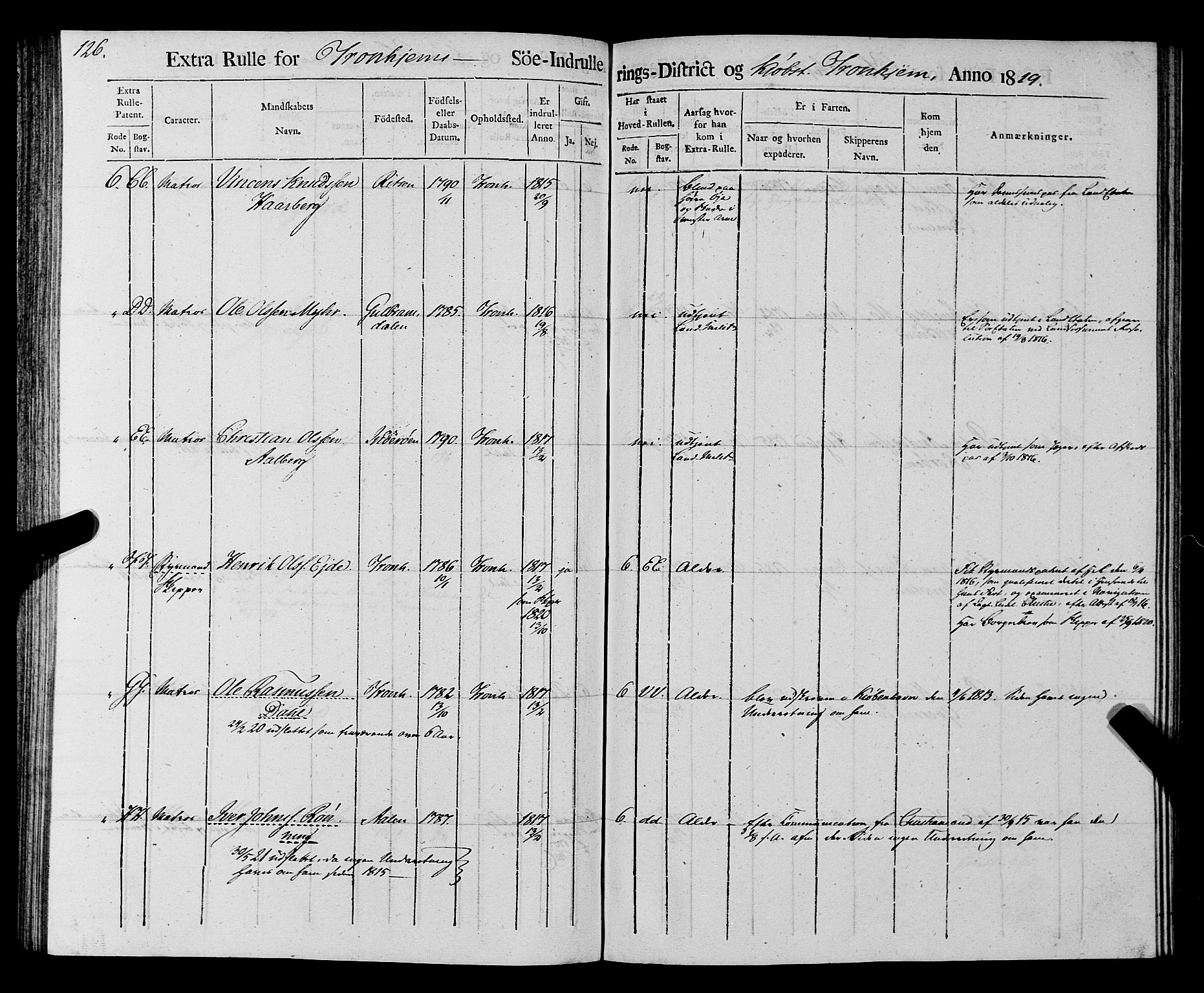 Sjøinnrulleringen - Trondhjemske distrikt, AV/SAT-A-5121/01/L0016/0001: -- / Rulle over Trondhjem distrikt, 1819, p. 126