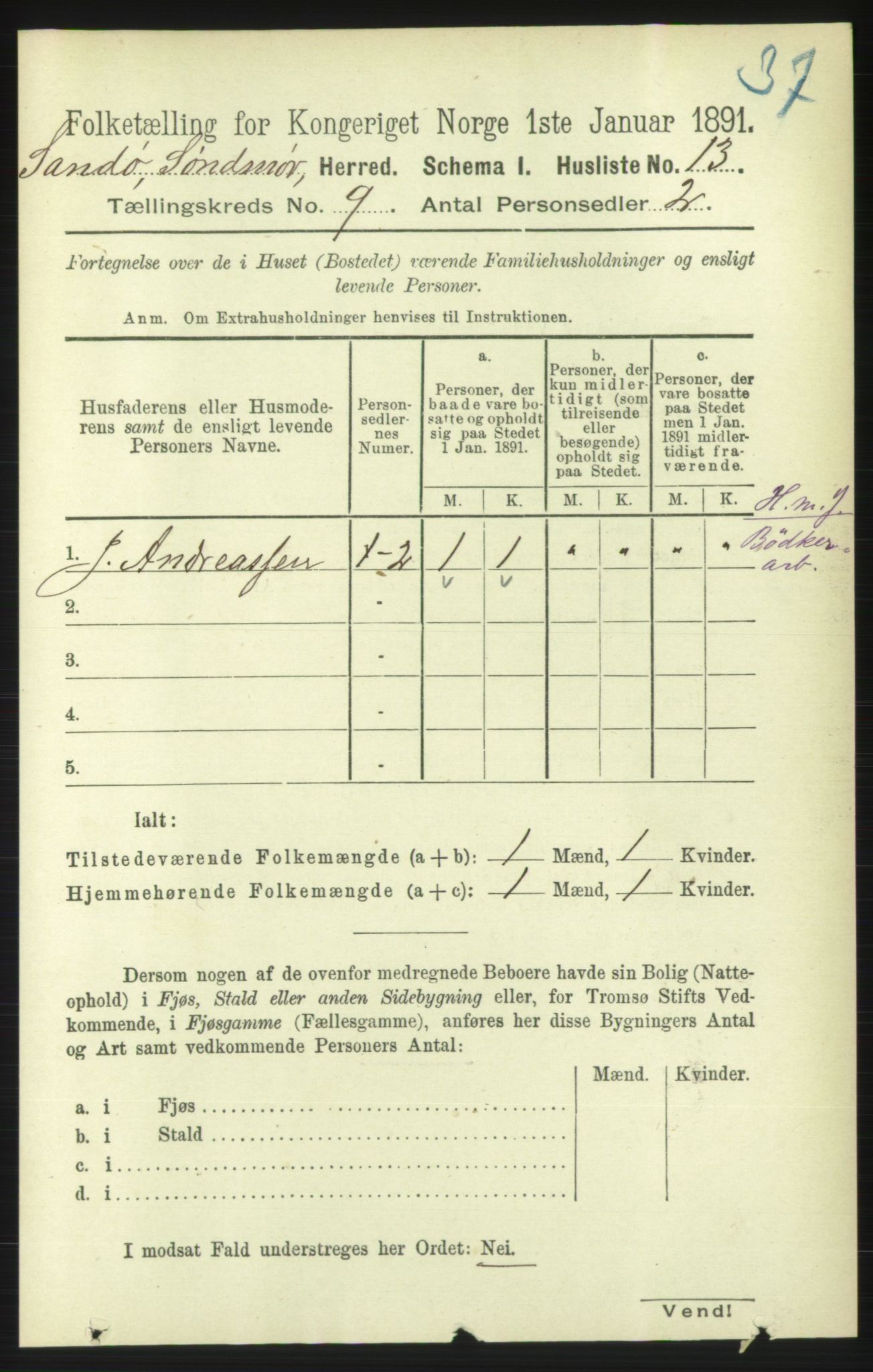 RA, 1891 census for 1514 Sande, 1891, p. 1459