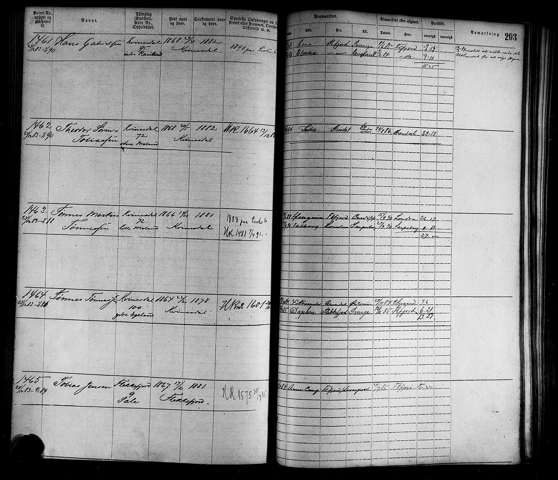 Flekkefjord mønstringskrets, SAK/2031-0018/F/Fa/L0002: Annotasjonsrulle nr 1-1920 med register, N-2, 1870-1891, p. 321