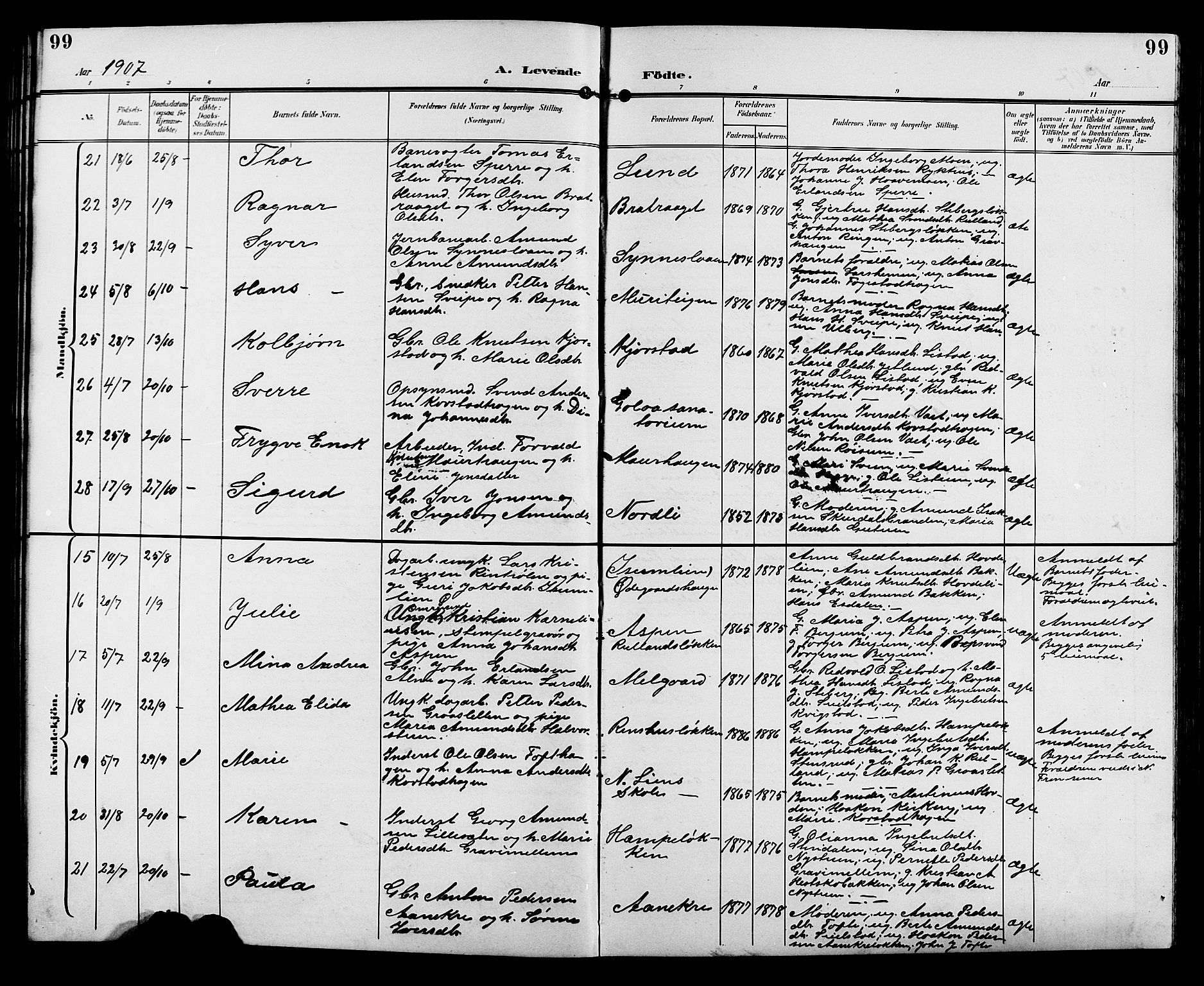 Sør-Fron prestekontor, AV/SAH-PREST-010/H/Ha/Hab/L0004: Parish register (copy) no. 4, 1896-1911, p. 99