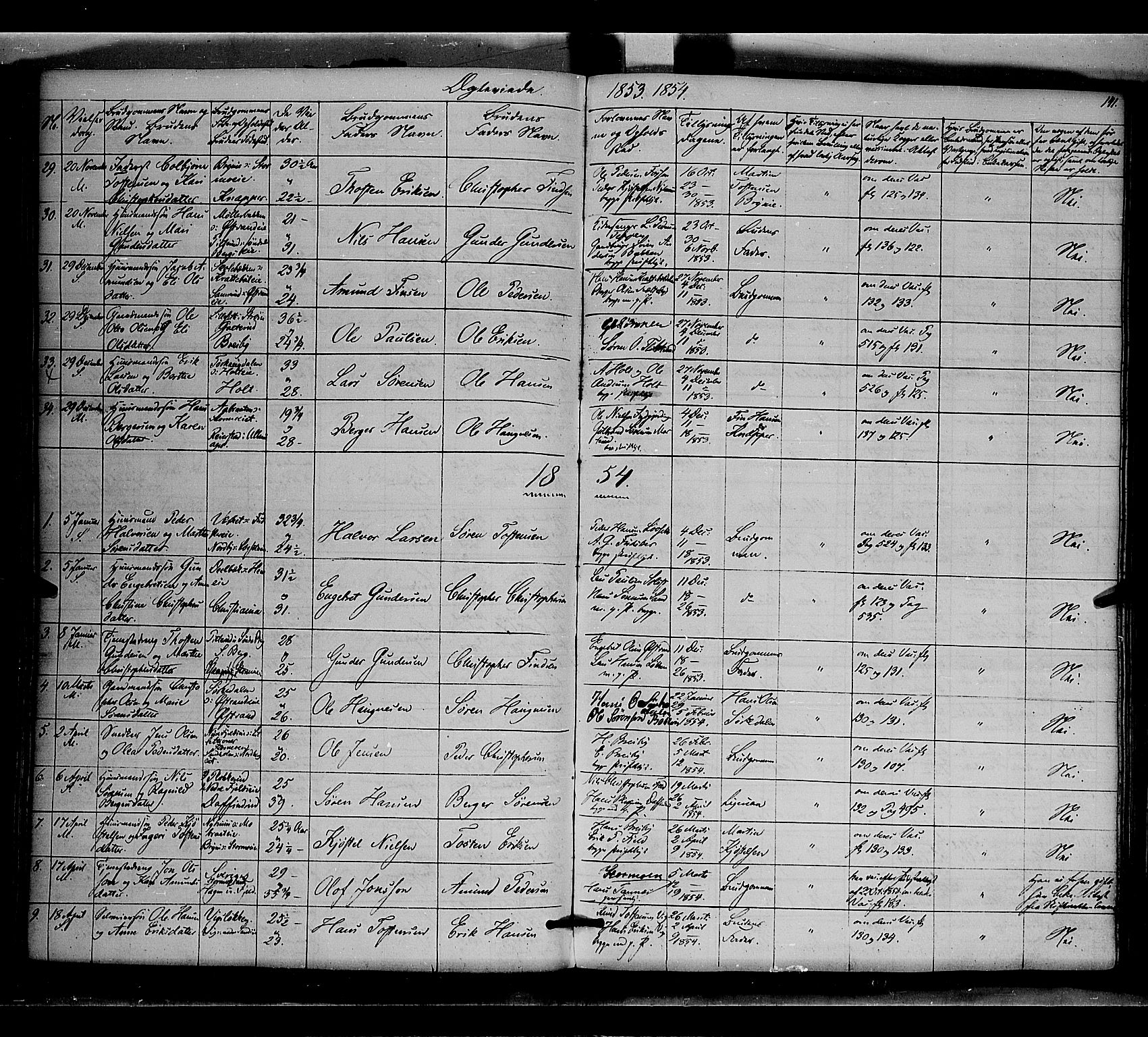 Nord-Odal prestekontor, SAH/PREST-032/H/Ha/Haa/L0003: Parish register (official) no. 3, 1851-1865, p. 141