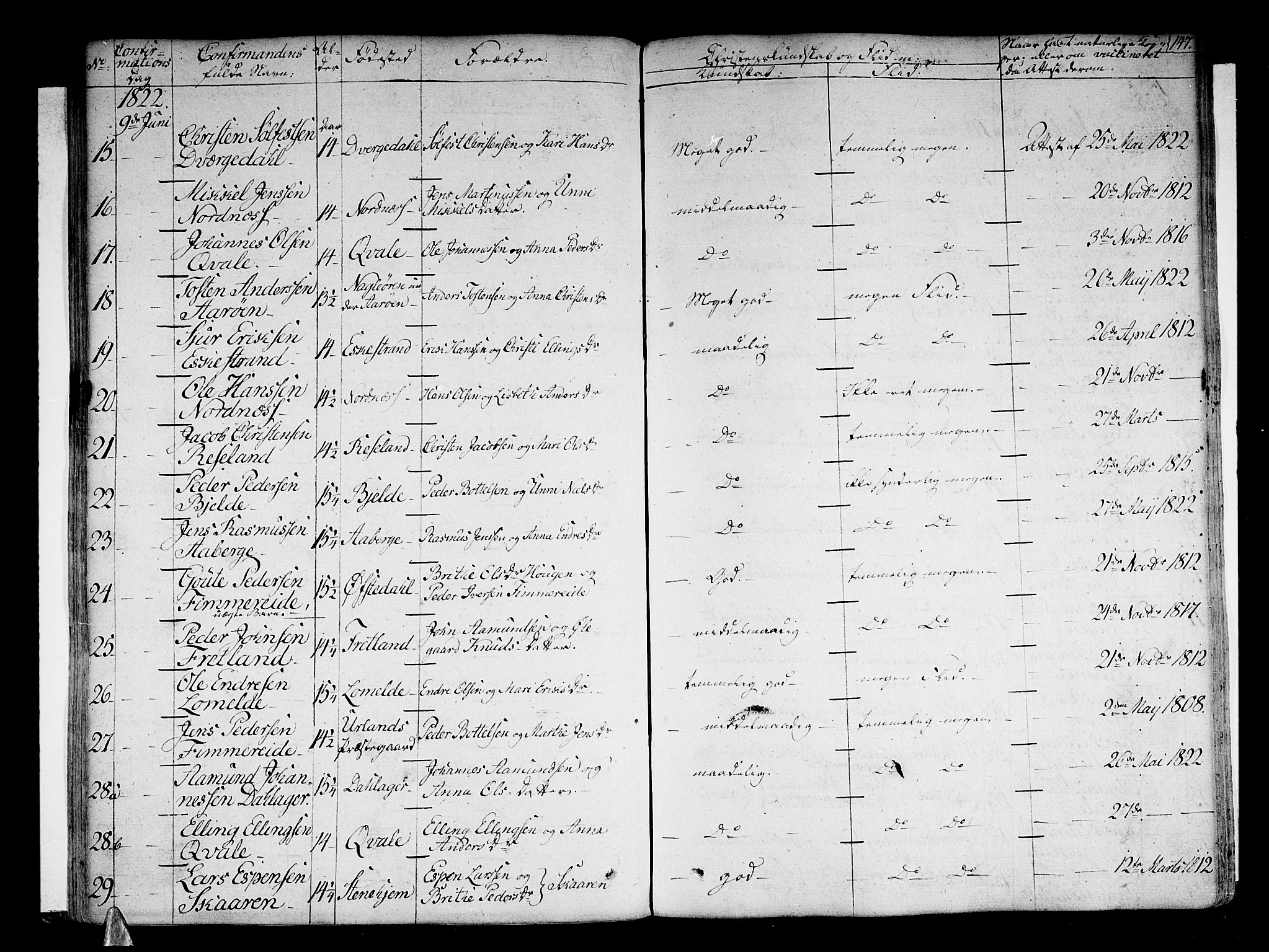 Sogndal sokneprestembete, SAB/A-81301/H/Haa/Haaa/L0010: Parish register (official) no. A 10, 1821-1838, p. 147