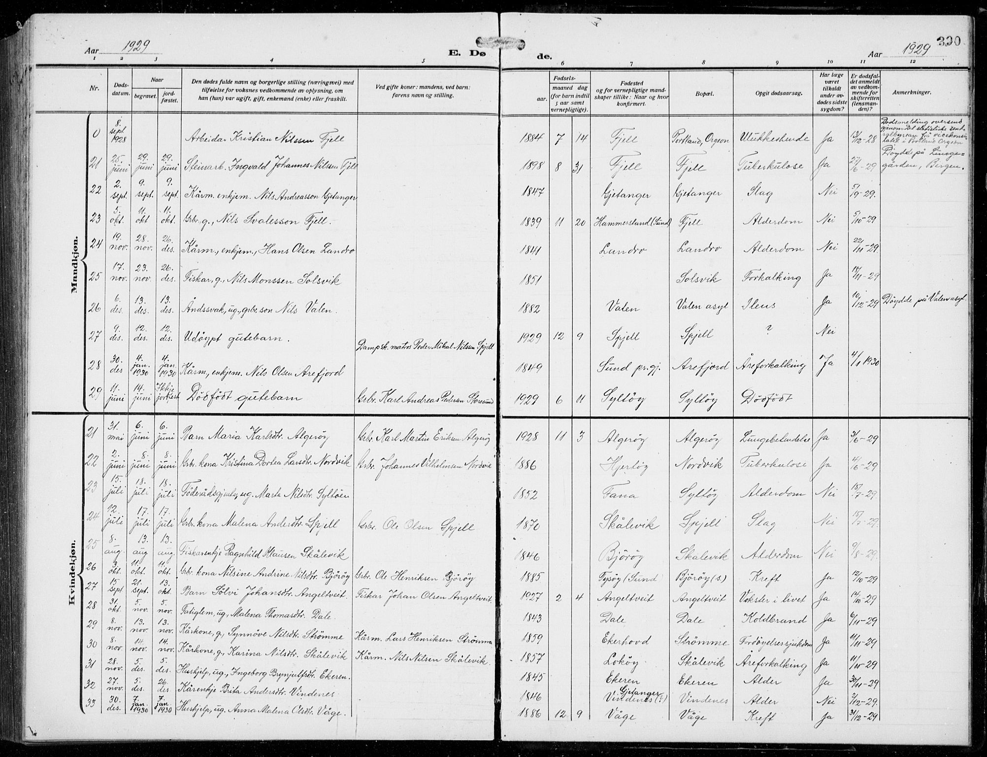 Fjell sokneprestembete, AV/SAB-A-75301/H/Hab: Parish register (copy) no. A  6, 1918-1936, p. 390