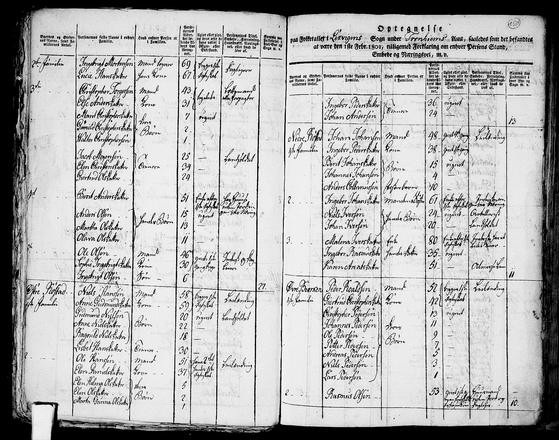 RA, 1801 census for 1718P Leksvik, 1801, p. 149b-150a