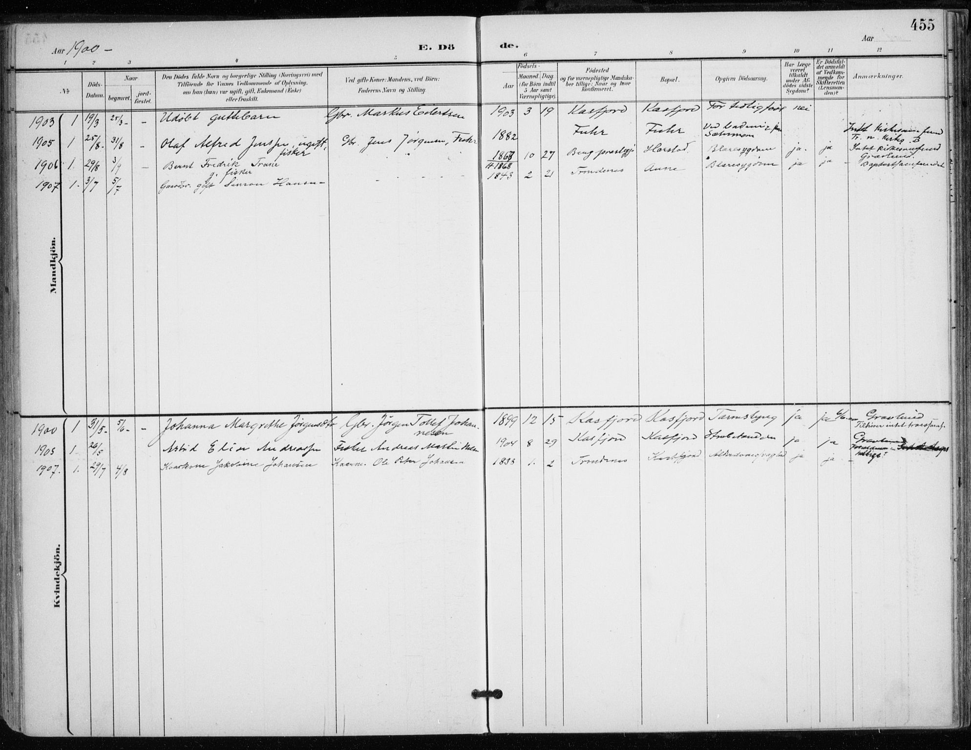 Trondenes sokneprestkontor, SATØ/S-1319/H/Ha/L0017kirke: Parish register (official) no. 17, 1899-1908, p. 455