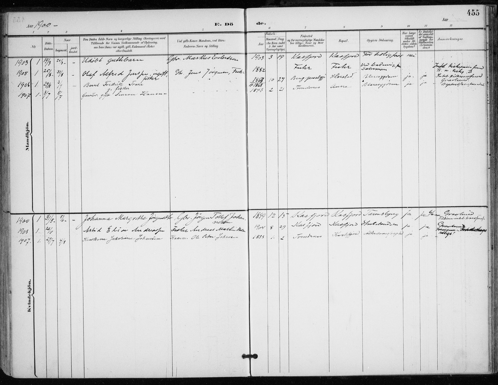 Trondenes sokneprestkontor, AV/SATØ-S-1319/H/Ha/L0017kirke: Parish register (official) no. 17, 1899-1908, p. 455