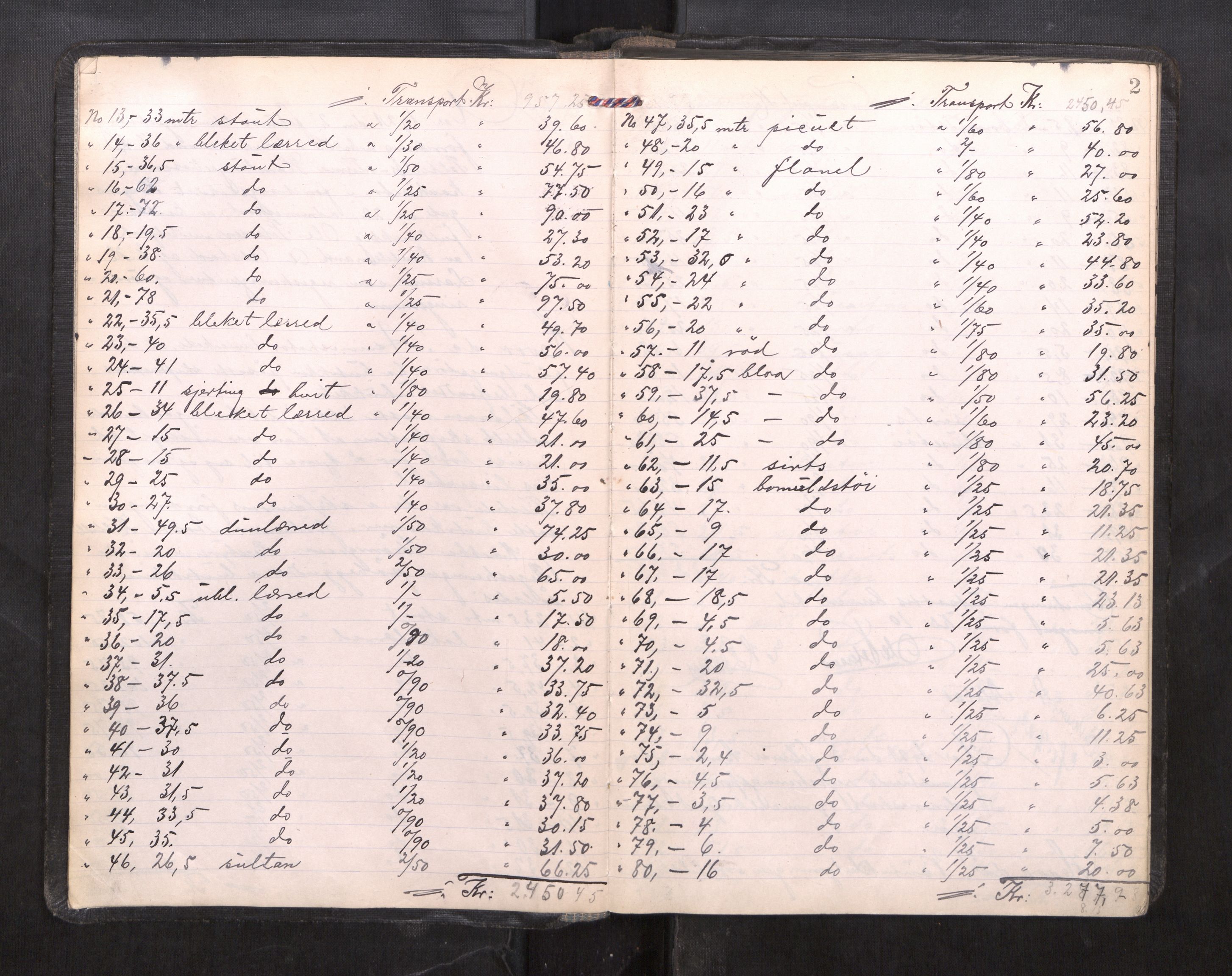 Trondheim byfogd, AV/SAT-A-0003/1/3/3C/L0039: Skifteregistreringsprotokoll - 2/2-27/9. (u/ register), 1921-1922, p. 2