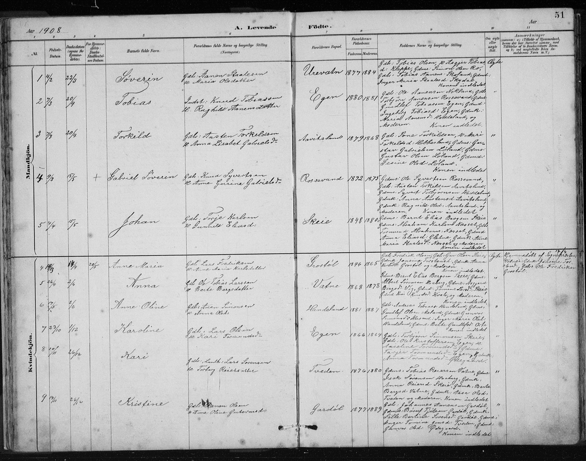 Hægebostad sokneprestkontor, SAK/1111-0024/F/Fb/Fbb/L0003: Parish register (copy) no. B 3, 1887-1937, p. 51
