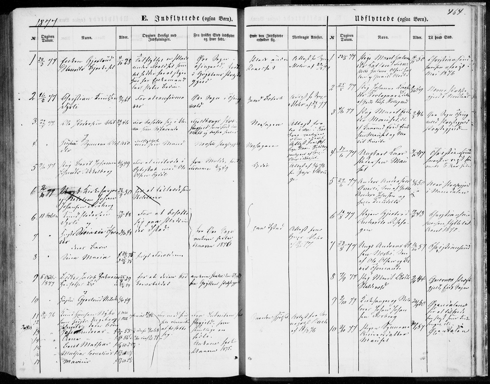 Ministerialprotokoller, klokkerbøker og fødselsregistre - Møre og Romsdal, SAT/A-1454/557/L0681: Parish register (official) no. 557A03, 1869-1886, p. 464