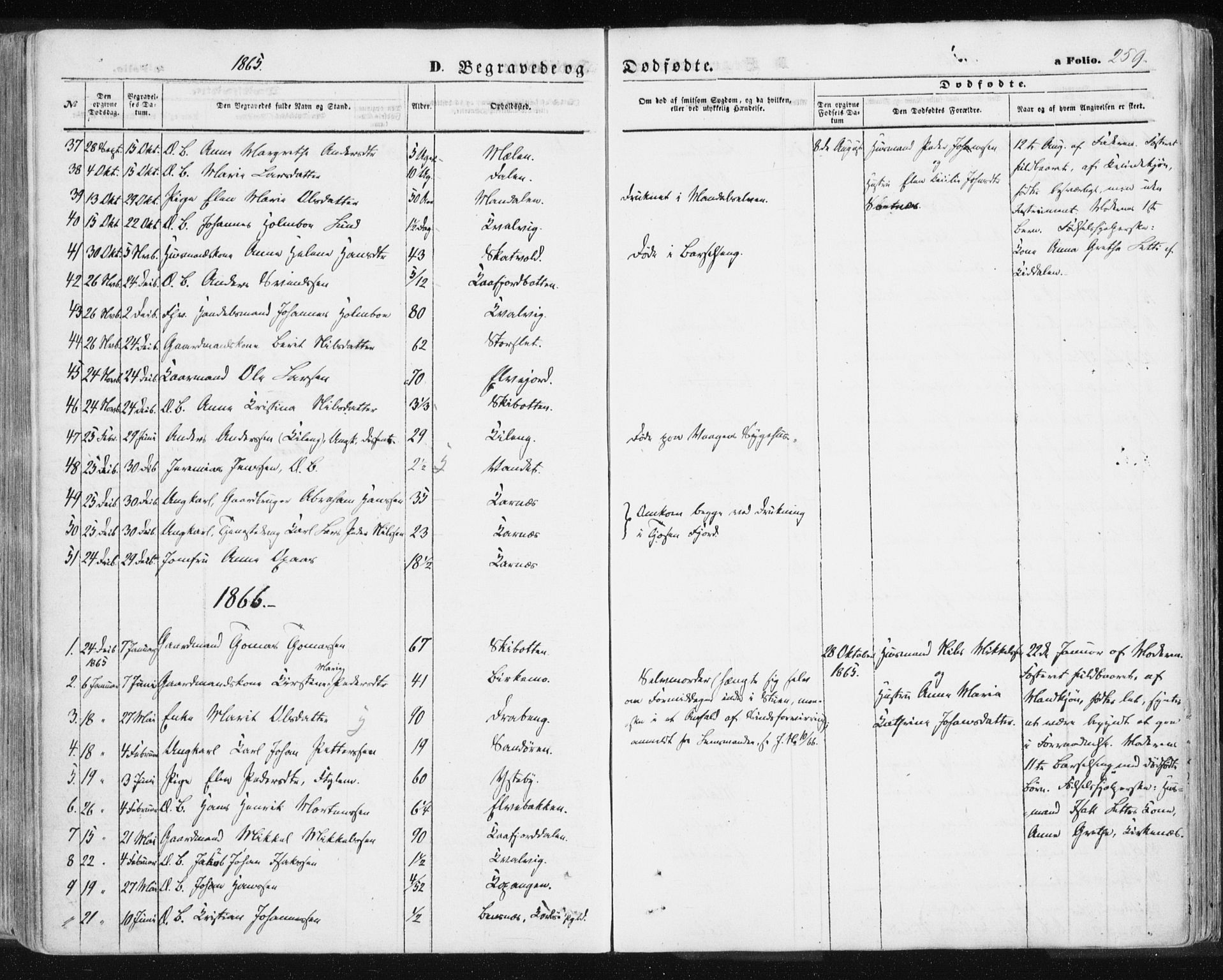 Lyngen sokneprestembete, SATØ/S-1289/H/He/Hea/L0005kirke: Parish register (official) no. 5, 1859-1869, p. 259