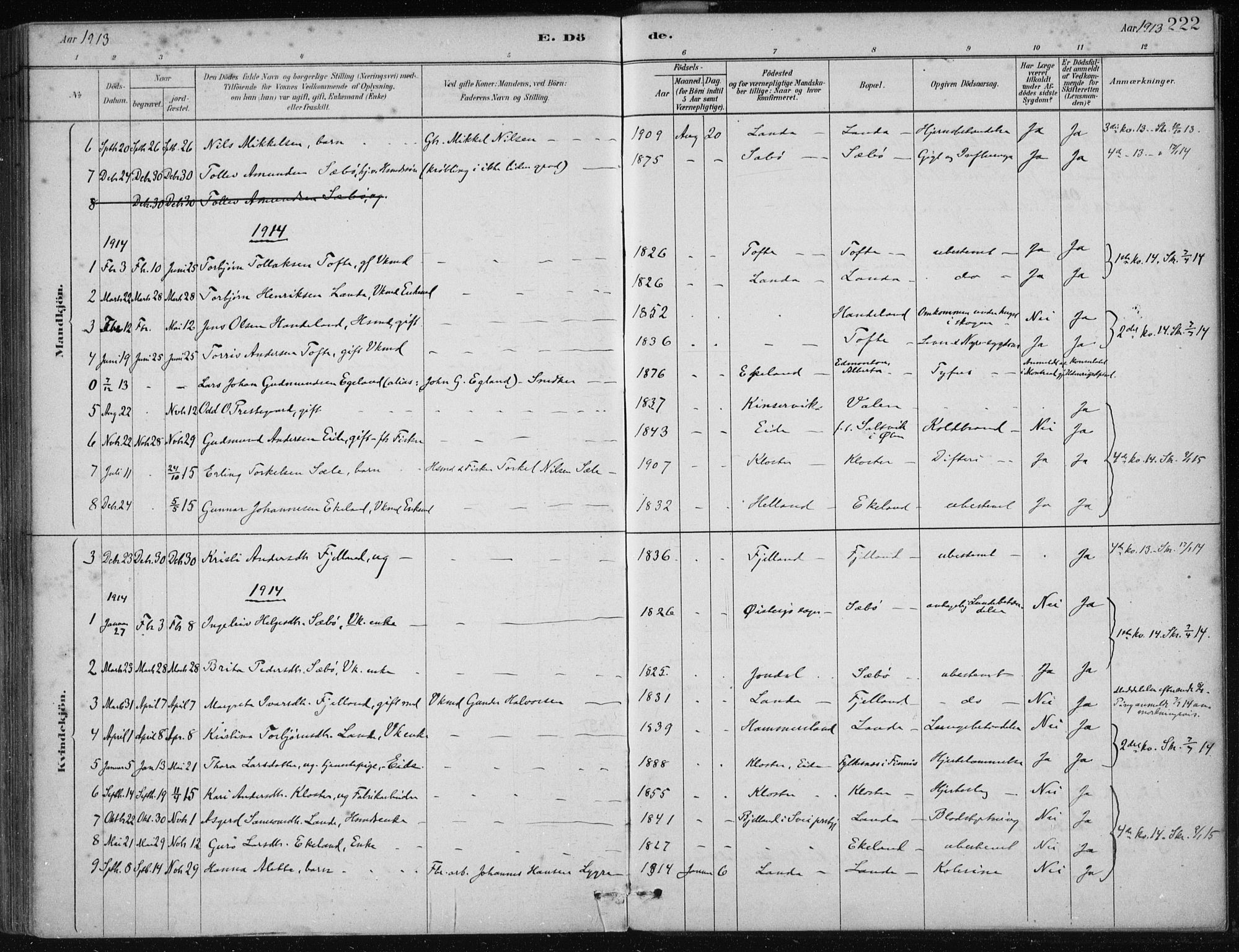 Fjelberg sokneprestembete, SAB/A-75201/H/Haa: Parish register (official) no. C  1, 1879-1918, p. 222