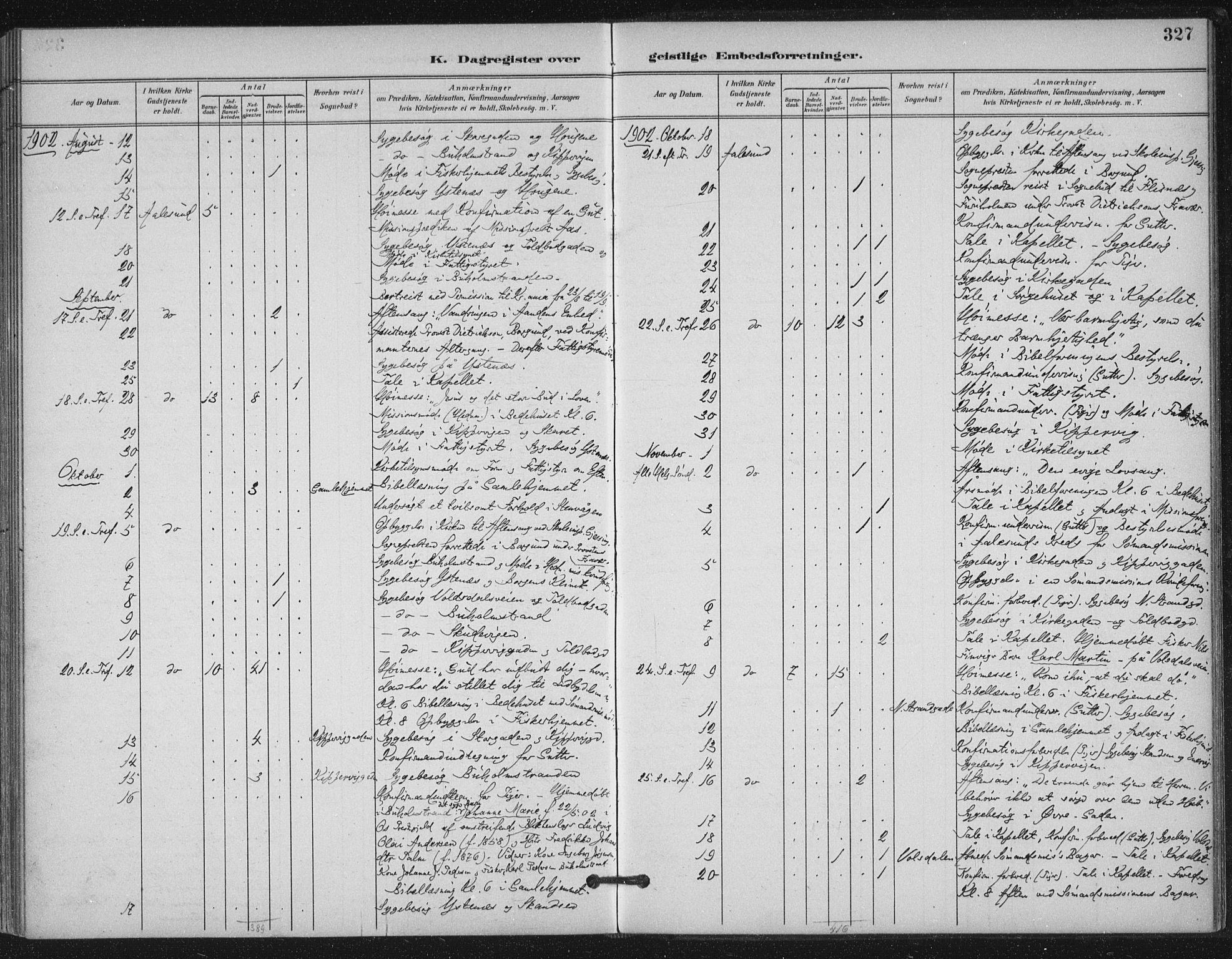 Ministerialprotokoller, klokkerbøker og fødselsregistre - Møre og Romsdal, SAT/A-1454/529/L0457: Parish register (official) no. 529A07, 1894-1903, p. 327