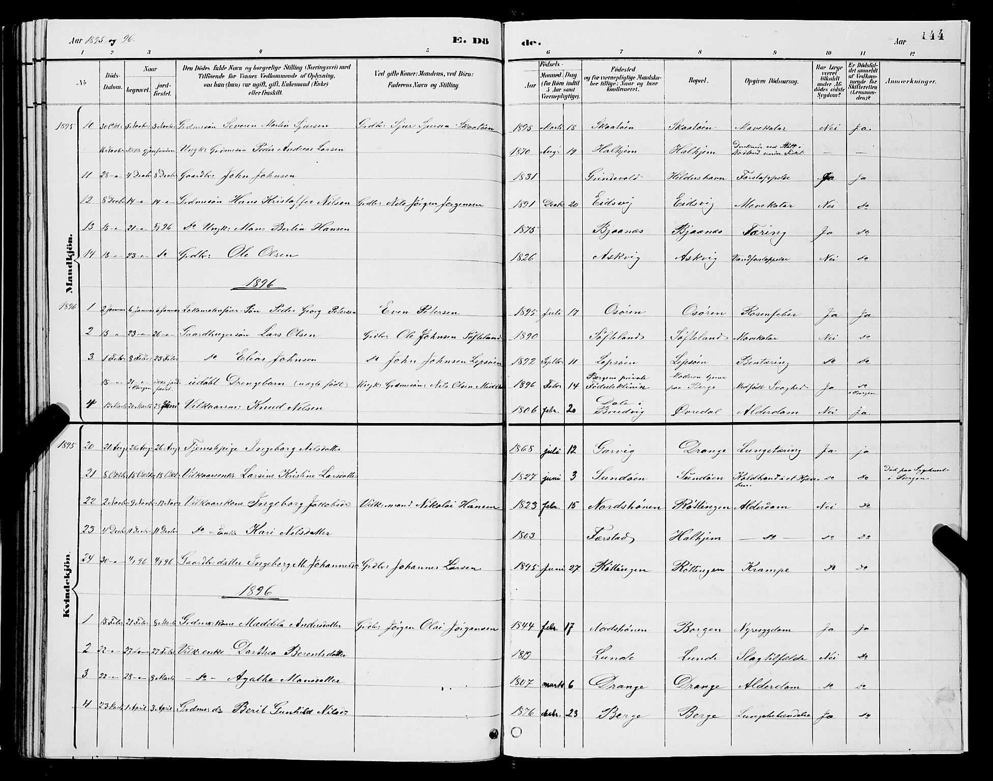 Os sokneprestembete, AV/SAB-A-99929: Parish register (copy) no. A 2, 1880-1896, p. 144