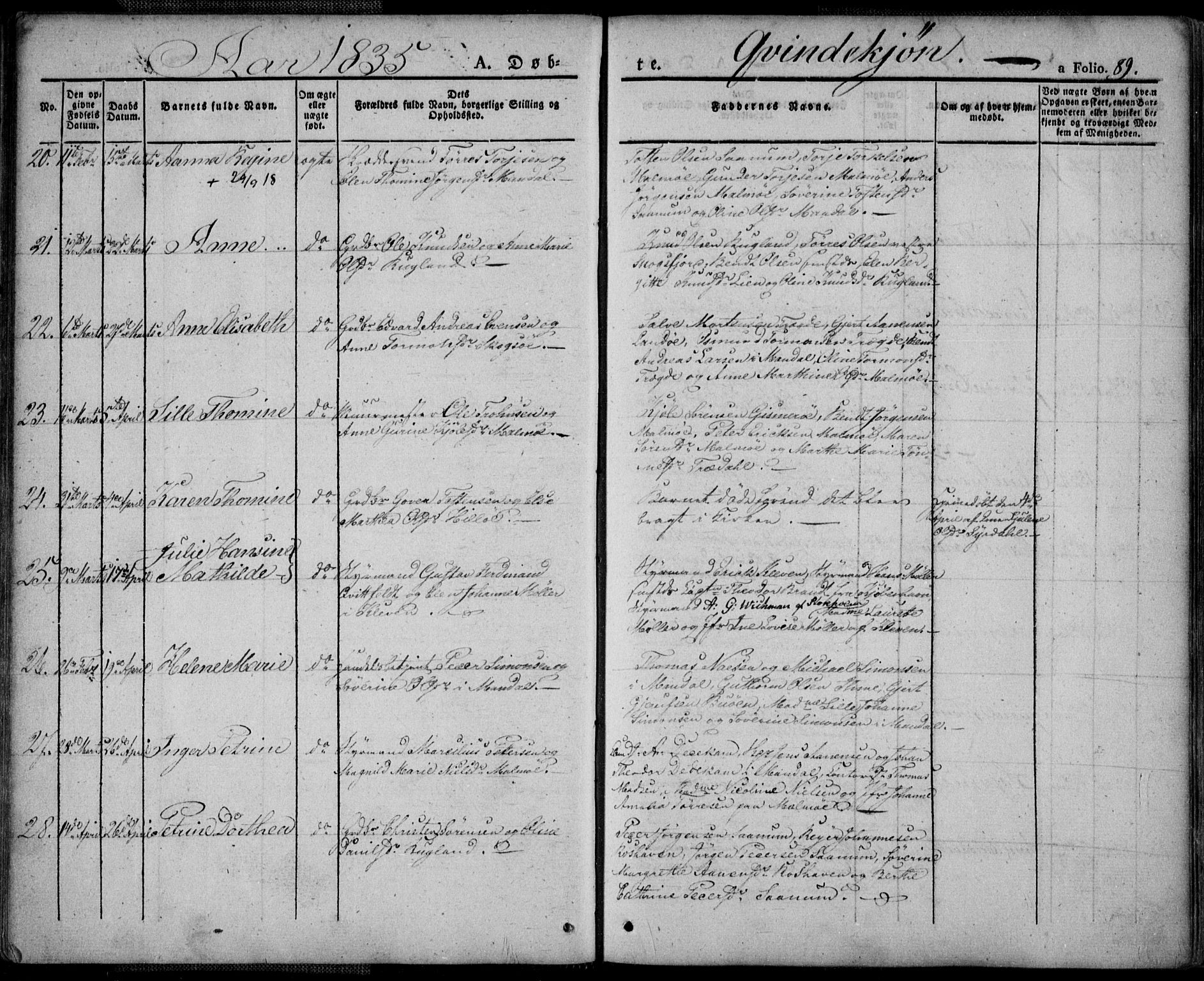 Mandal sokneprestkontor, AV/SAK-1111-0030/F/Fa/Faa/L0011: Parish register (official) no. A 11, 1830-1839, p. 89