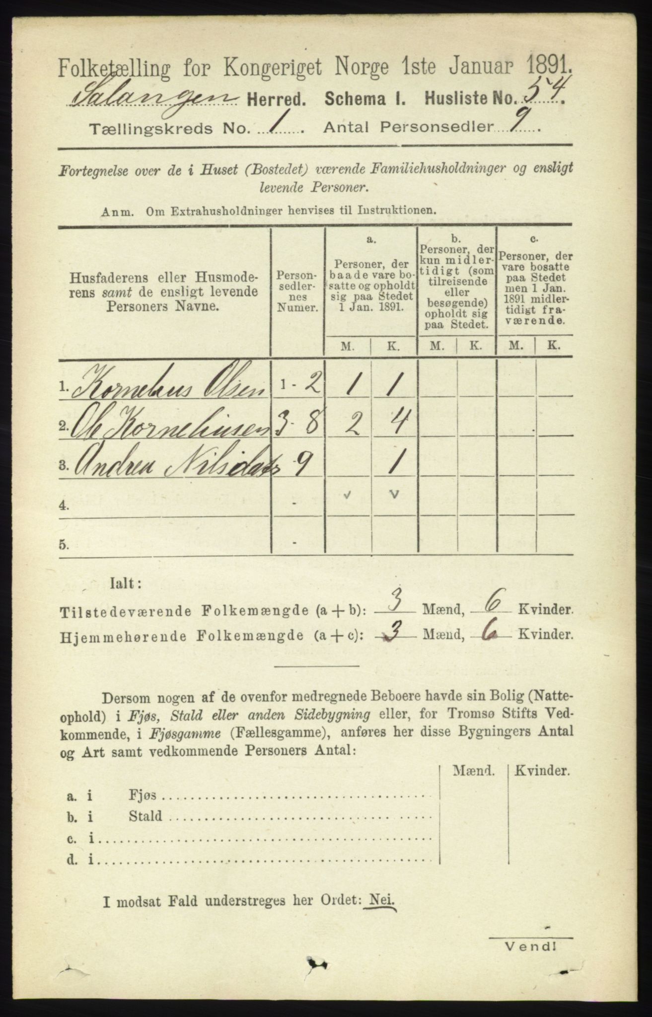 RA, 1891 census for 1921 Salangen, 1891, p. 67