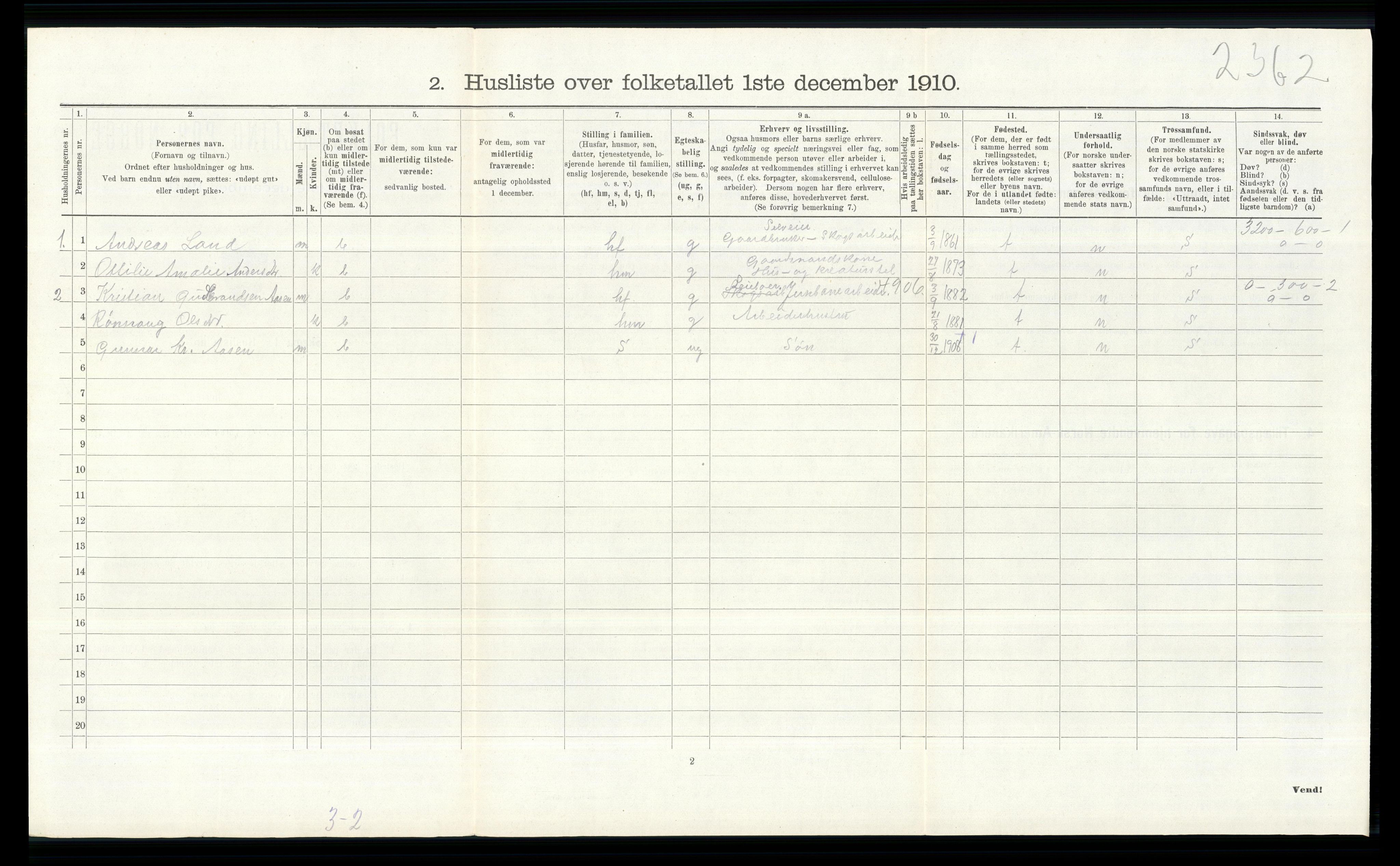 RA, 1910 census for Norderhov, 1910, p. 2811