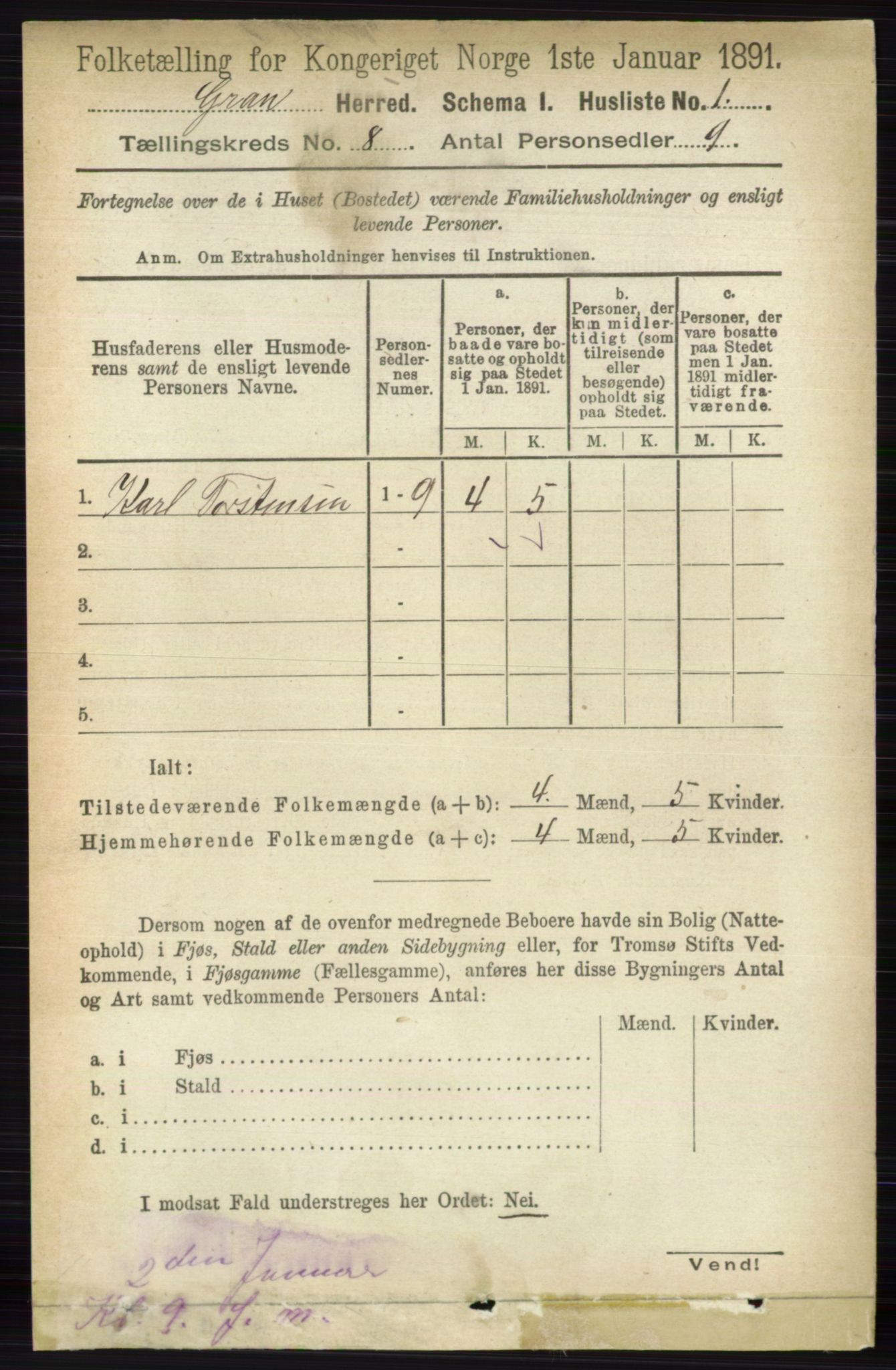 RA, 1891 census for 0534 Gran, 1891, p. 3230