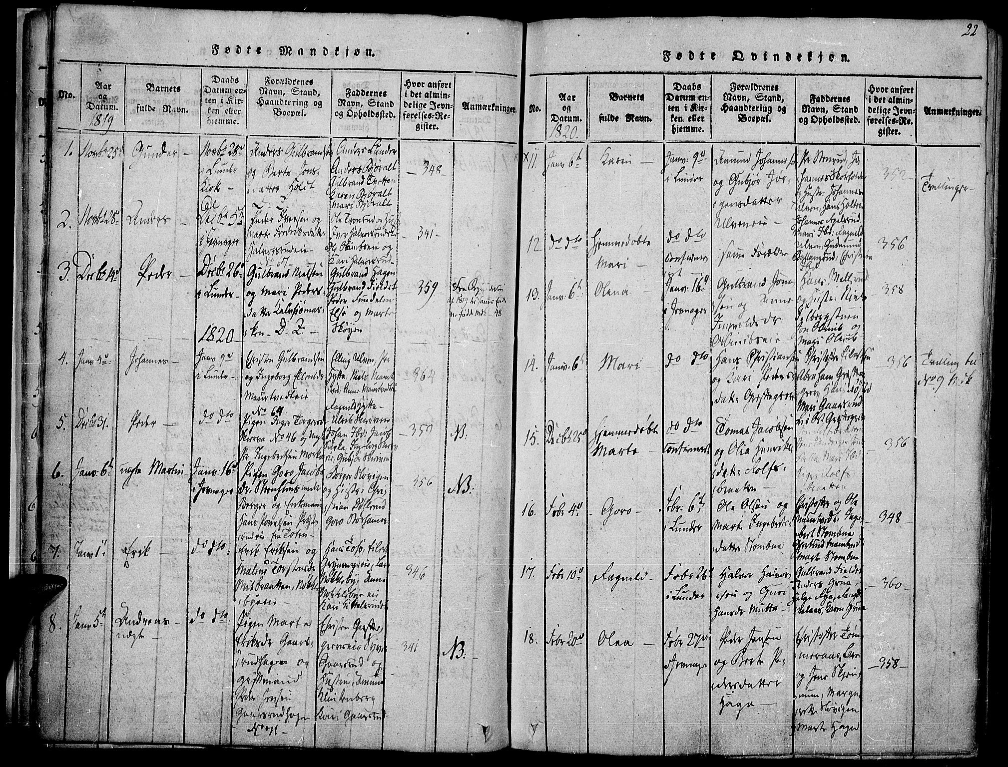 Jevnaker prestekontor, SAH/PREST-116/H/Ha/Haa/L0005: Parish register (official) no. 5, 1815-1837, p. 22