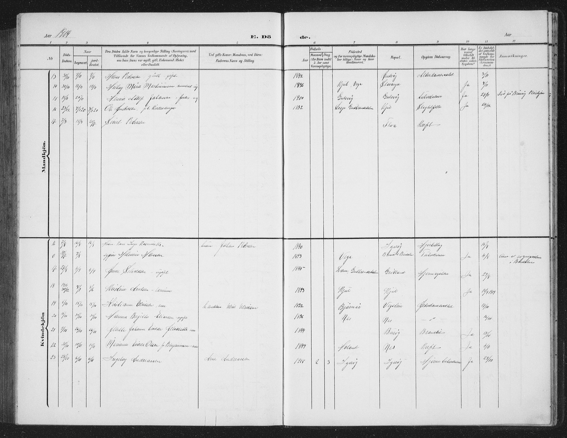 Ministerialprotokoller, klokkerbøker og fødselsregistre - Nordland, AV/SAT-A-1459/816/L0254: Parish register (copy) no. 816C04, 1905-1934