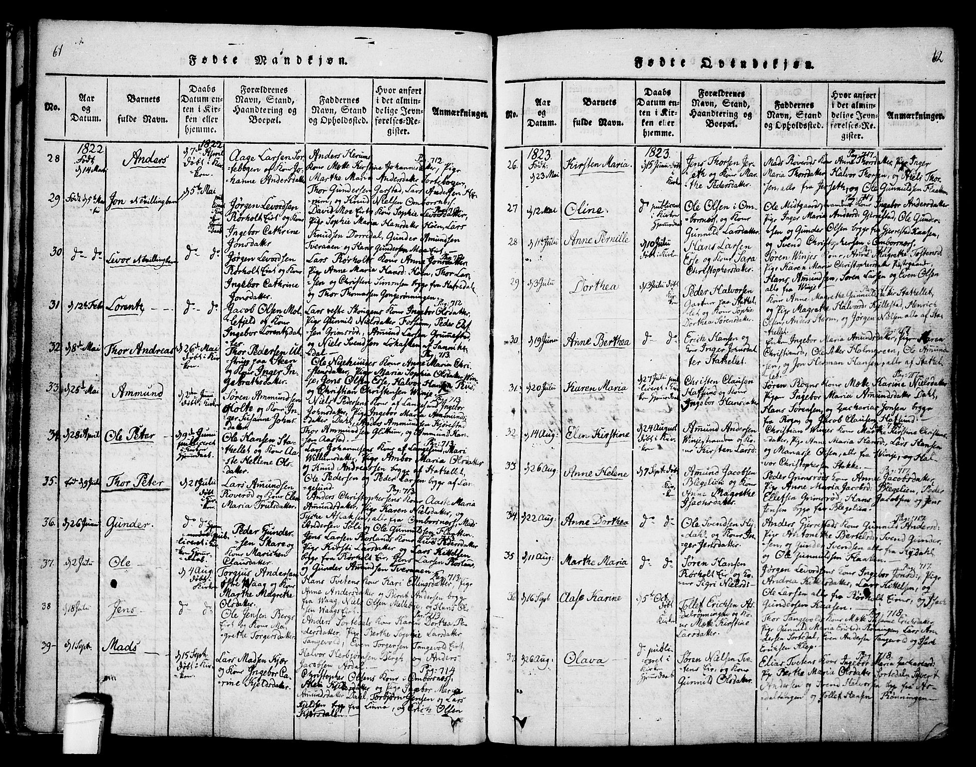 Bamble kirkebøker, SAKO/A-253/F/Fa/L0003: Parish register (official) no. I 3 /1, 1814-1834, p. 61-62