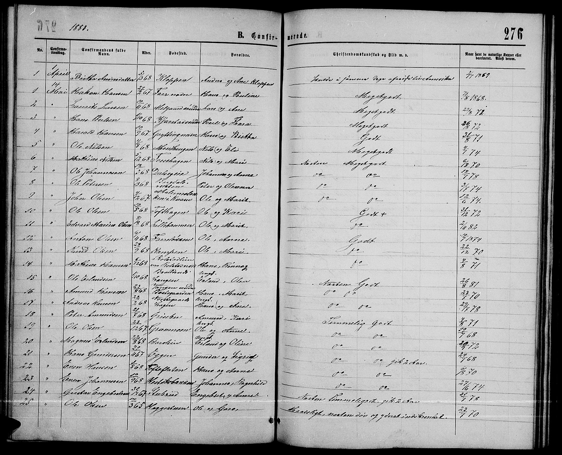 Sør-Fron prestekontor, SAH/PREST-010/H/Ha/Hab/L0002: Parish register (copy) no. 2, 1864-1883, p. 276