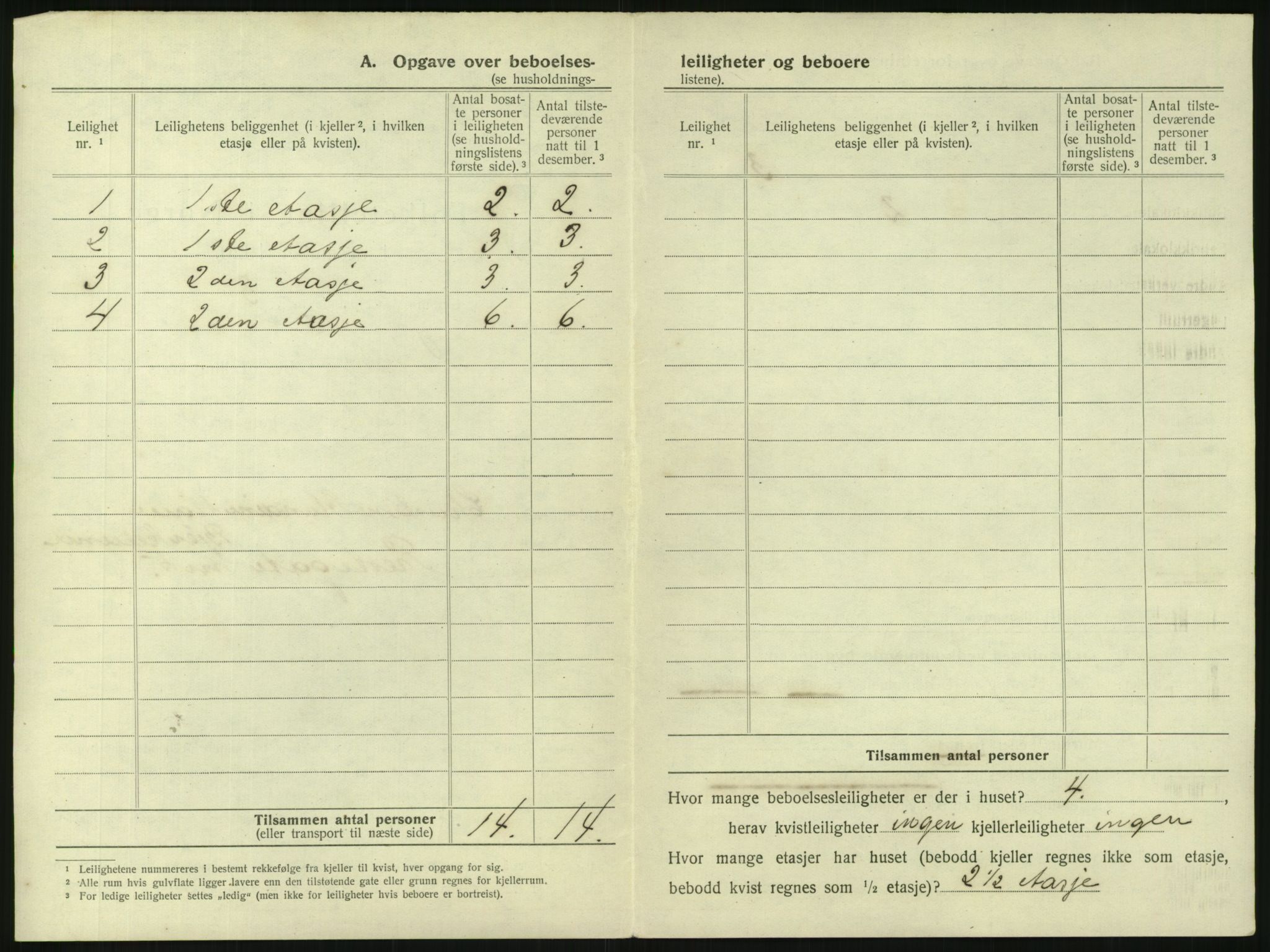 SAKO, 1920 census for Tønsberg, 1920, p. 1466