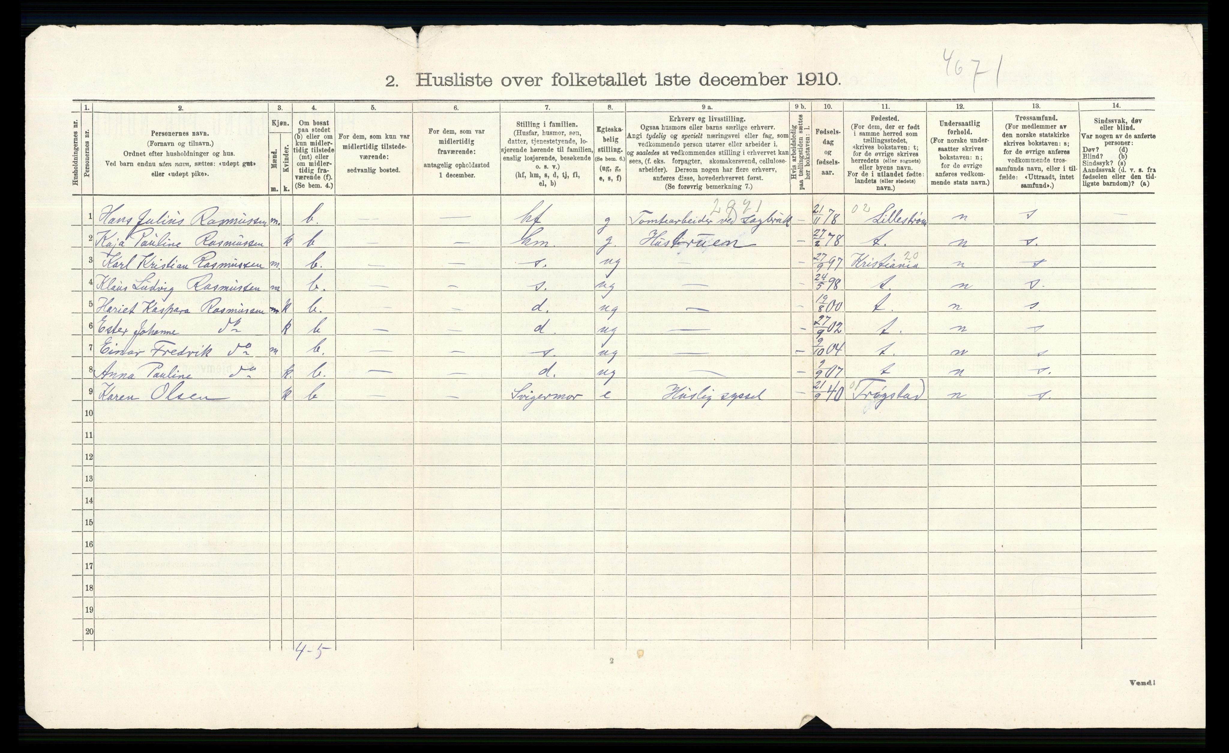 RA, 1910 census for Skedsmo, 1910, p. 28