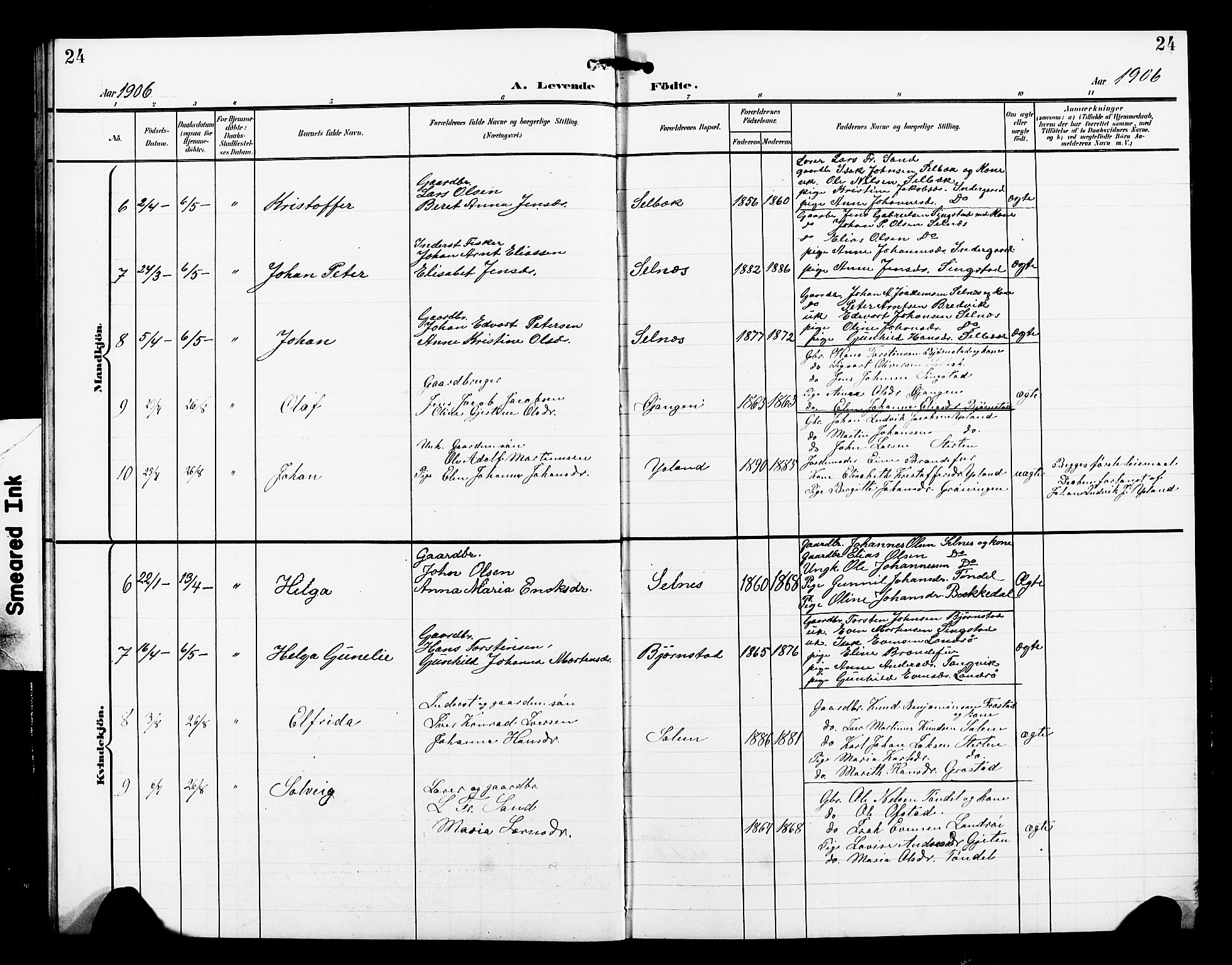 Ministerialprotokoller, klokkerbøker og fødselsregistre - Sør-Trøndelag, AV/SAT-A-1456/663/L0763: Parish register (copy) no. 663C03, 1899-1908, p. 24