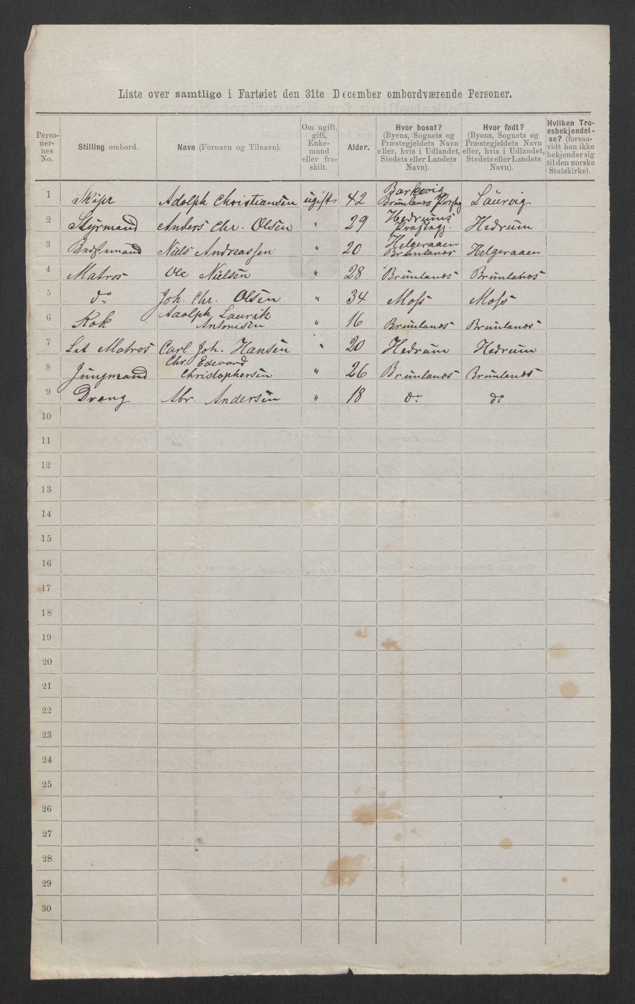 RA, 1875 census, lists of crew on ships: Ships in domestic ports, 1875, p. 23