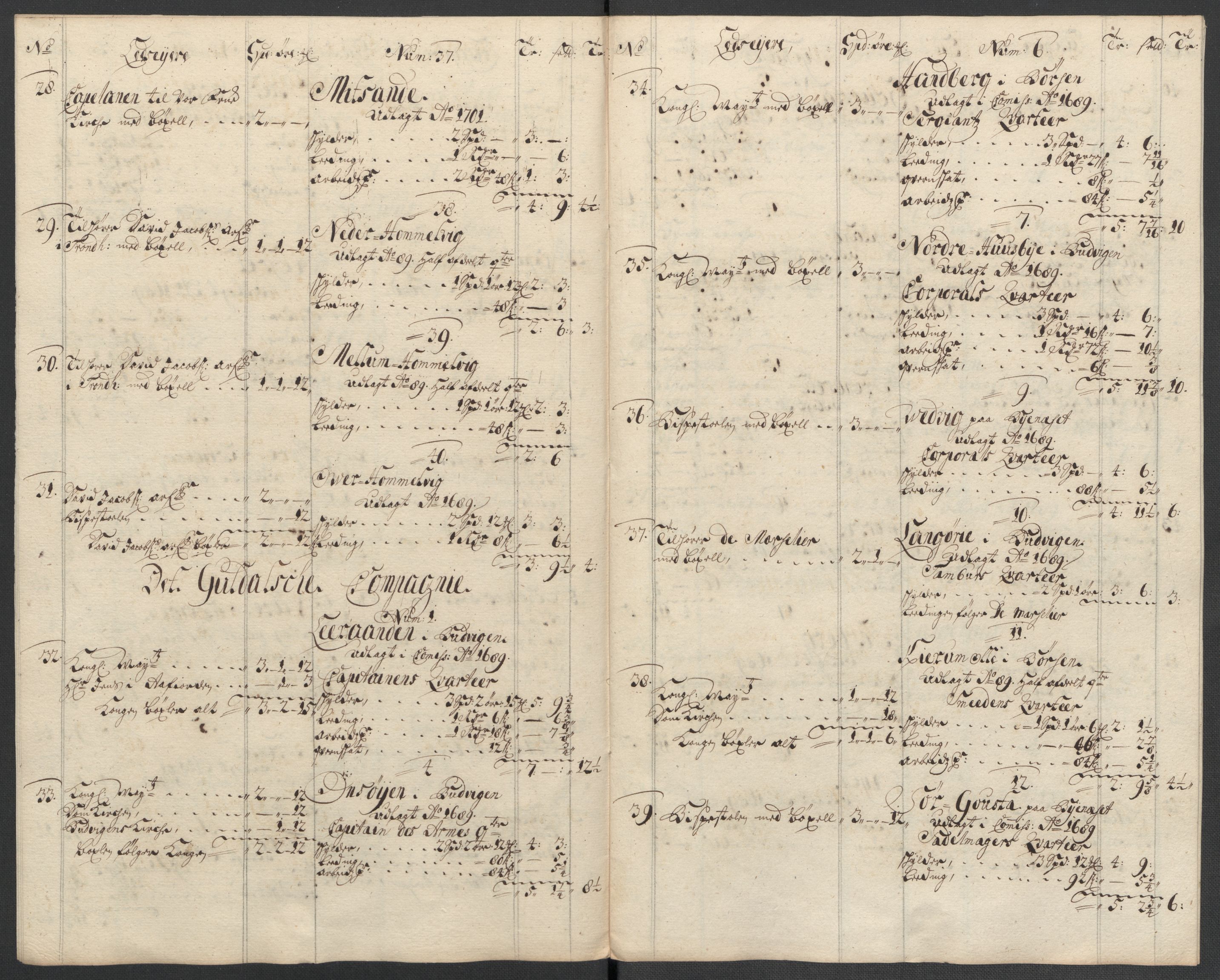 Rentekammeret inntil 1814, Reviderte regnskaper, Fogderegnskap, RA/EA-4092/R61/L4111: Fogderegnskap Strinda og Selbu, 1709-1710, p. 435