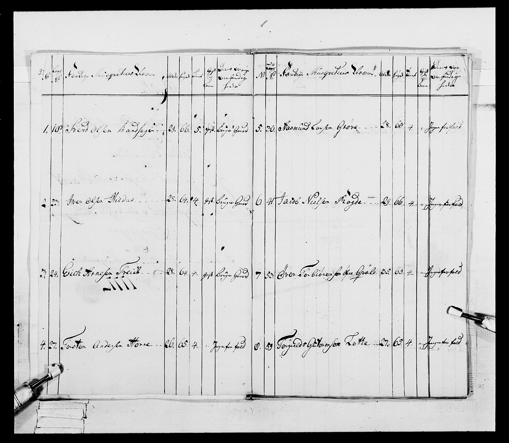 Generalitets- og kommissariatskollegiet, Det kongelige norske kommissariatskollegium, AV/RA-EA-5420/E/Eh/L0094: 2. Bergenhusiske nasjonale infanteriregiment, 1776-1779, p. 126