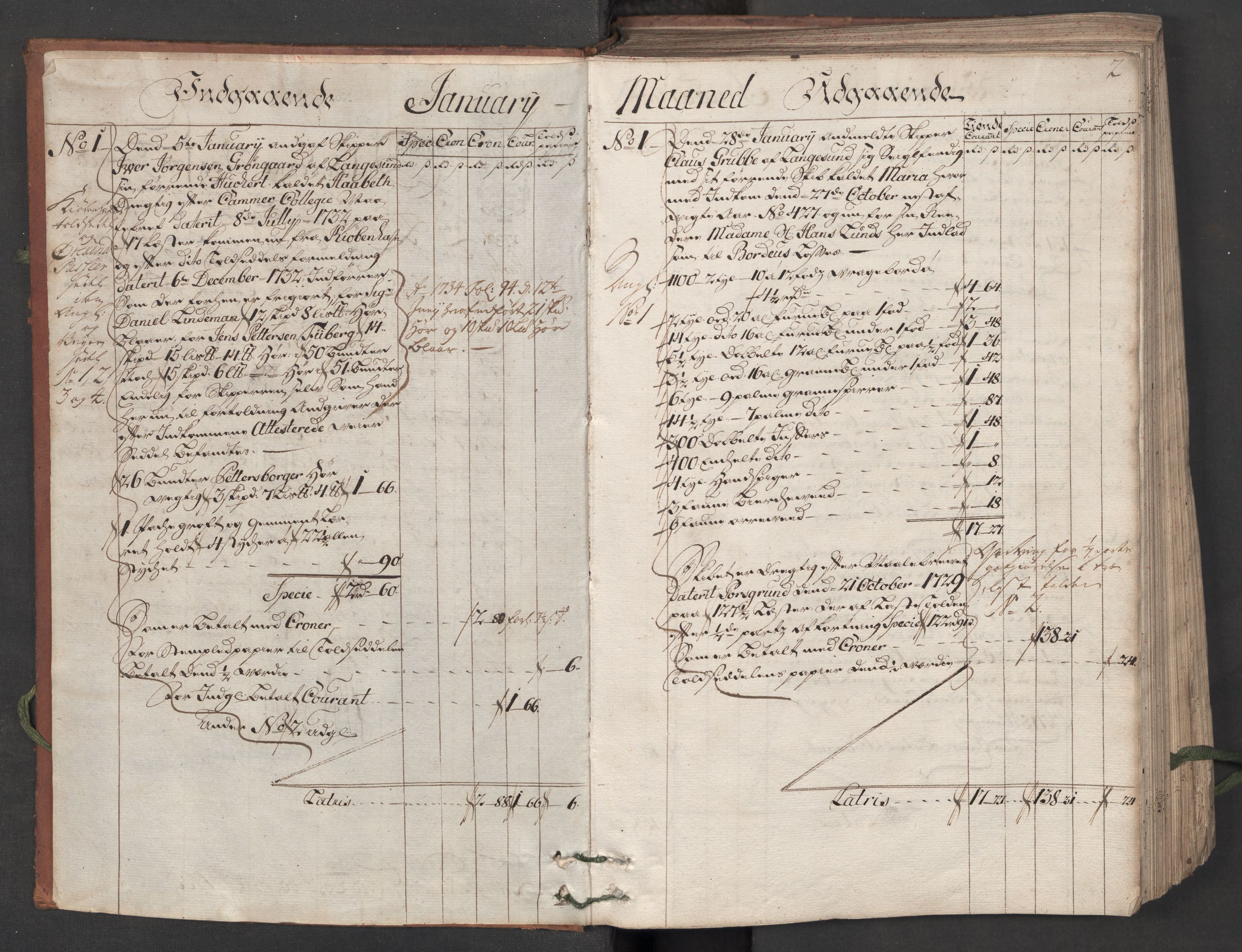 Generaltollkammeret, tollregnskaper, AV/RA-EA-5490/R12/L0009/0001: Tollregnskaper Langesund / Hovedtollbok, 1733, p. 1b-2a