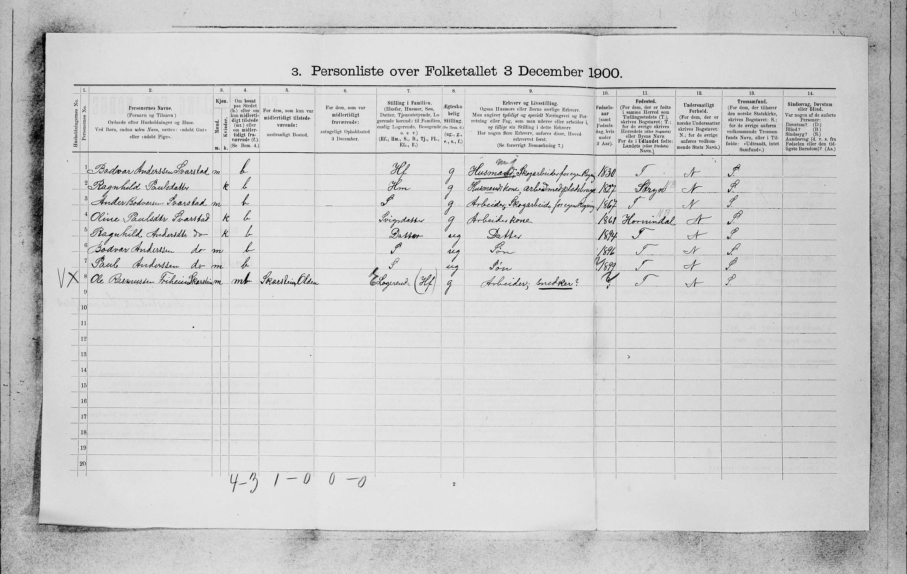 SAB, 1900 census for Innvik, 1900, p. 61