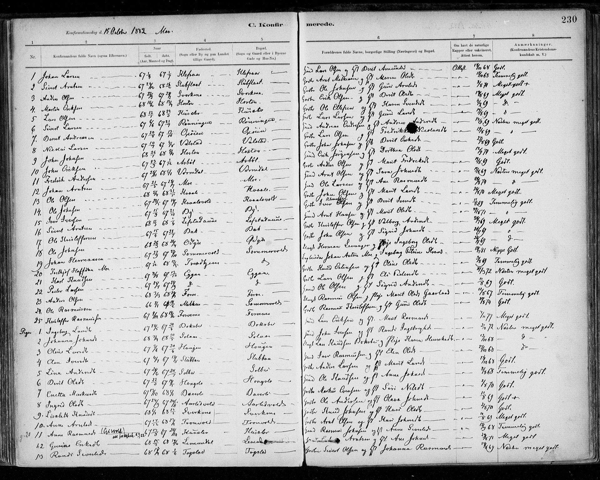 Ministerialprotokoller, klokkerbøker og fødselsregistre - Sør-Trøndelag, SAT/A-1456/668/L0809: Parish register (official) no. 668A09, 1881-1895, p. 230