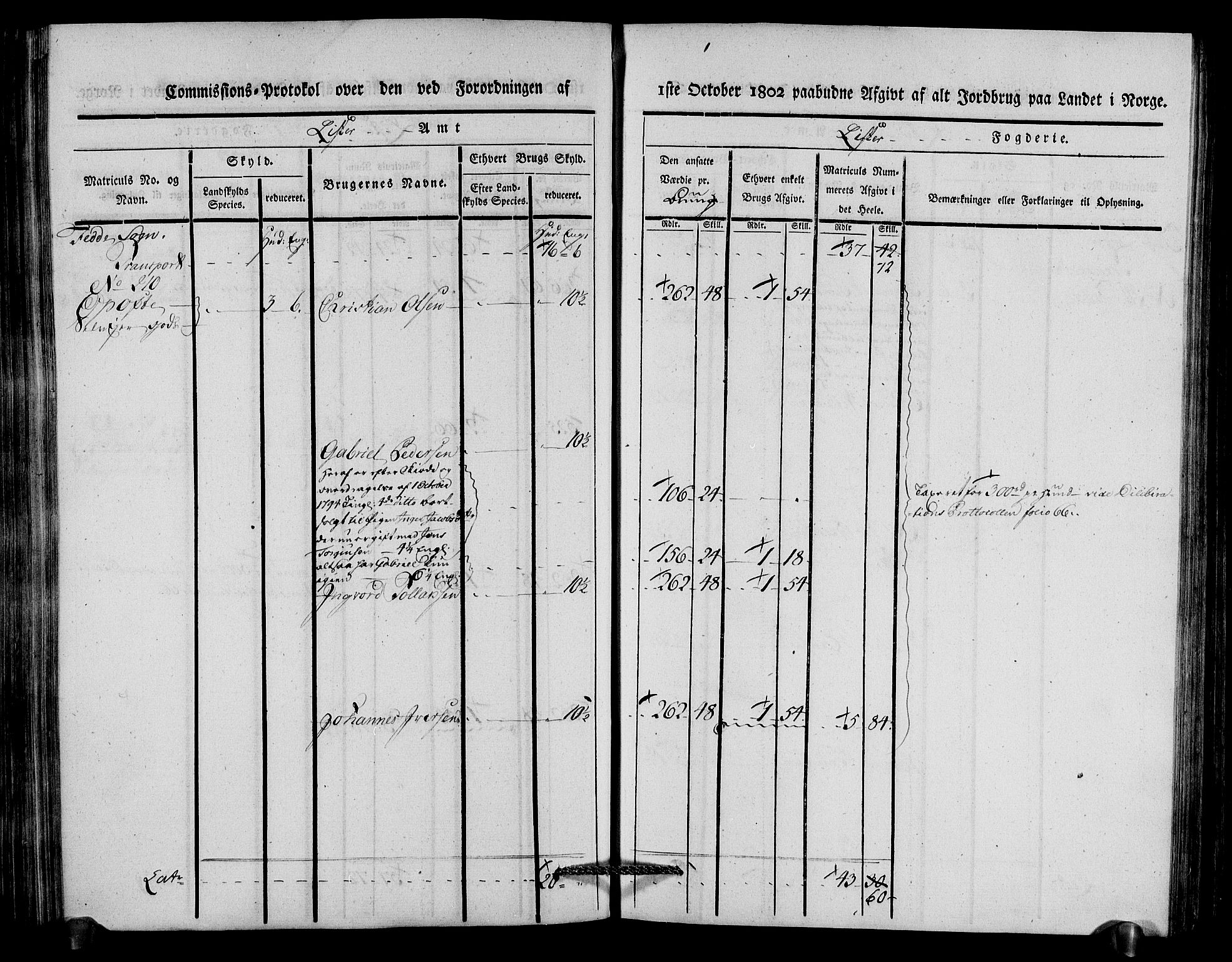 Rentekammeret inntil 1814, Realistisk ordnet avdeling, AV/RA-EA-4070/N/Ne/Nea/L0092: Lista fogderi. Kommisjonsprotokoll "Nr. 1", for Hidra, Nes, Bakke, Tonstad, Gyland, Feda og Liknes sogn, 1803, p. 198