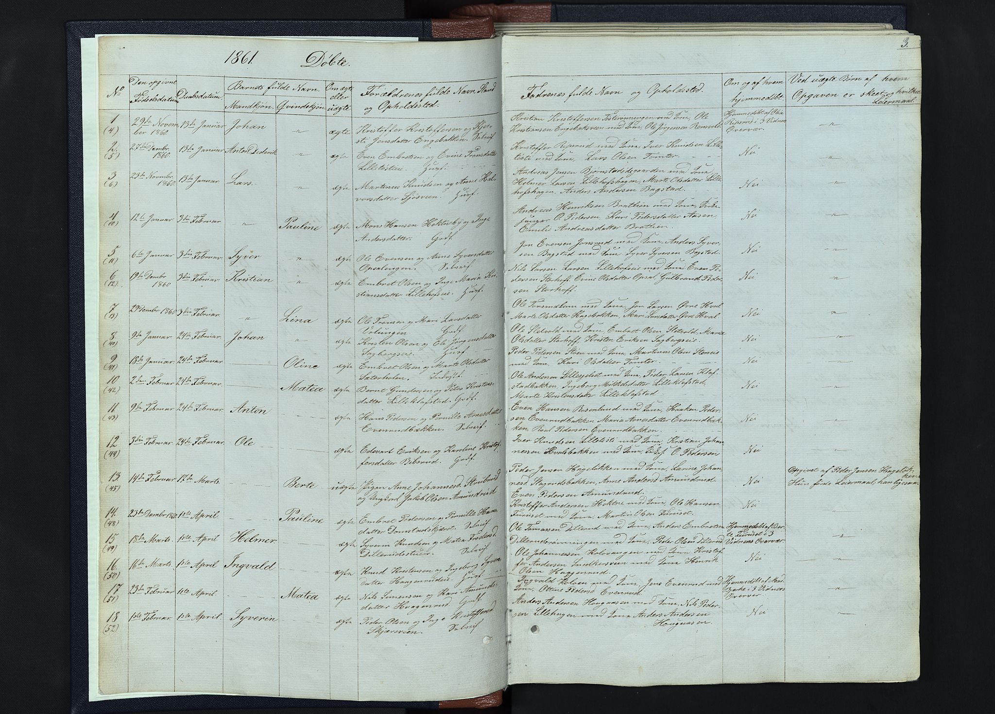 Romedal prestekontor, SAH/PREST-004/L/L0010: Parish register (copy) no. 10, 1860-1895, p. 3